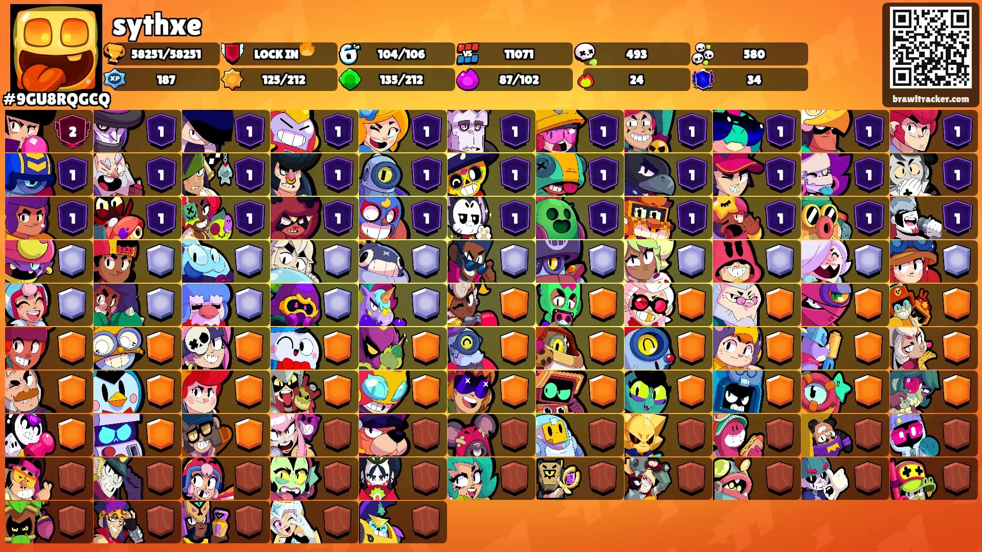 sythxe's Ranks