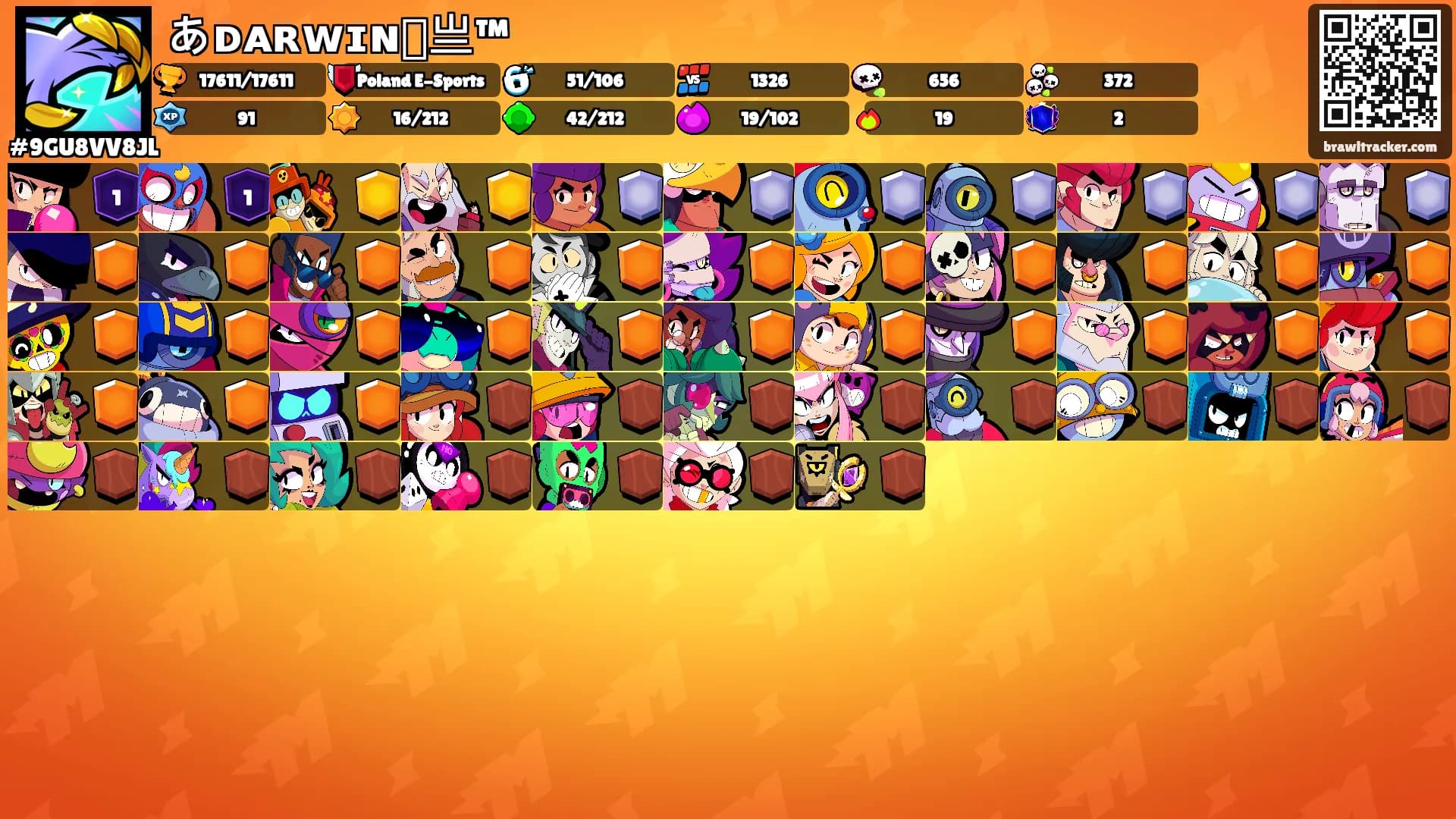 あᴅᴀʀᴡɪɴ⸙亗™'s Ranks