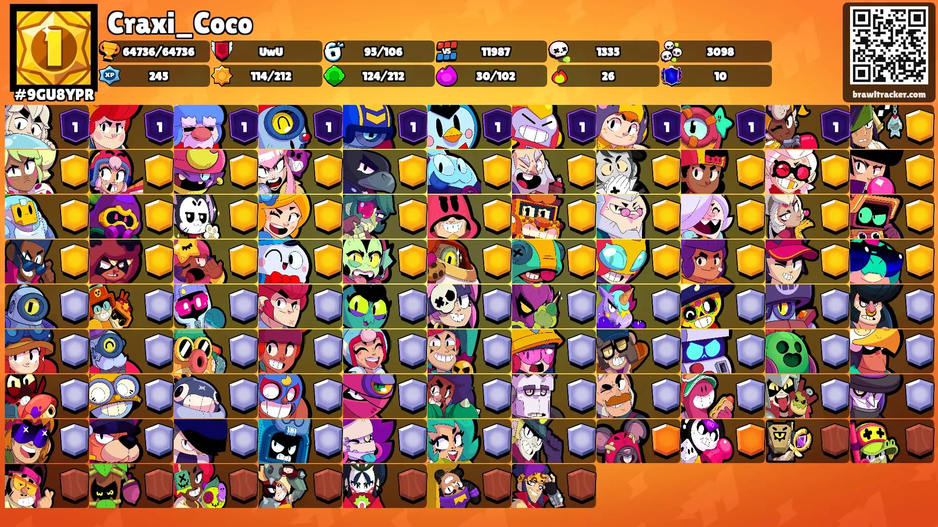 Craxi_Coco's Ranks