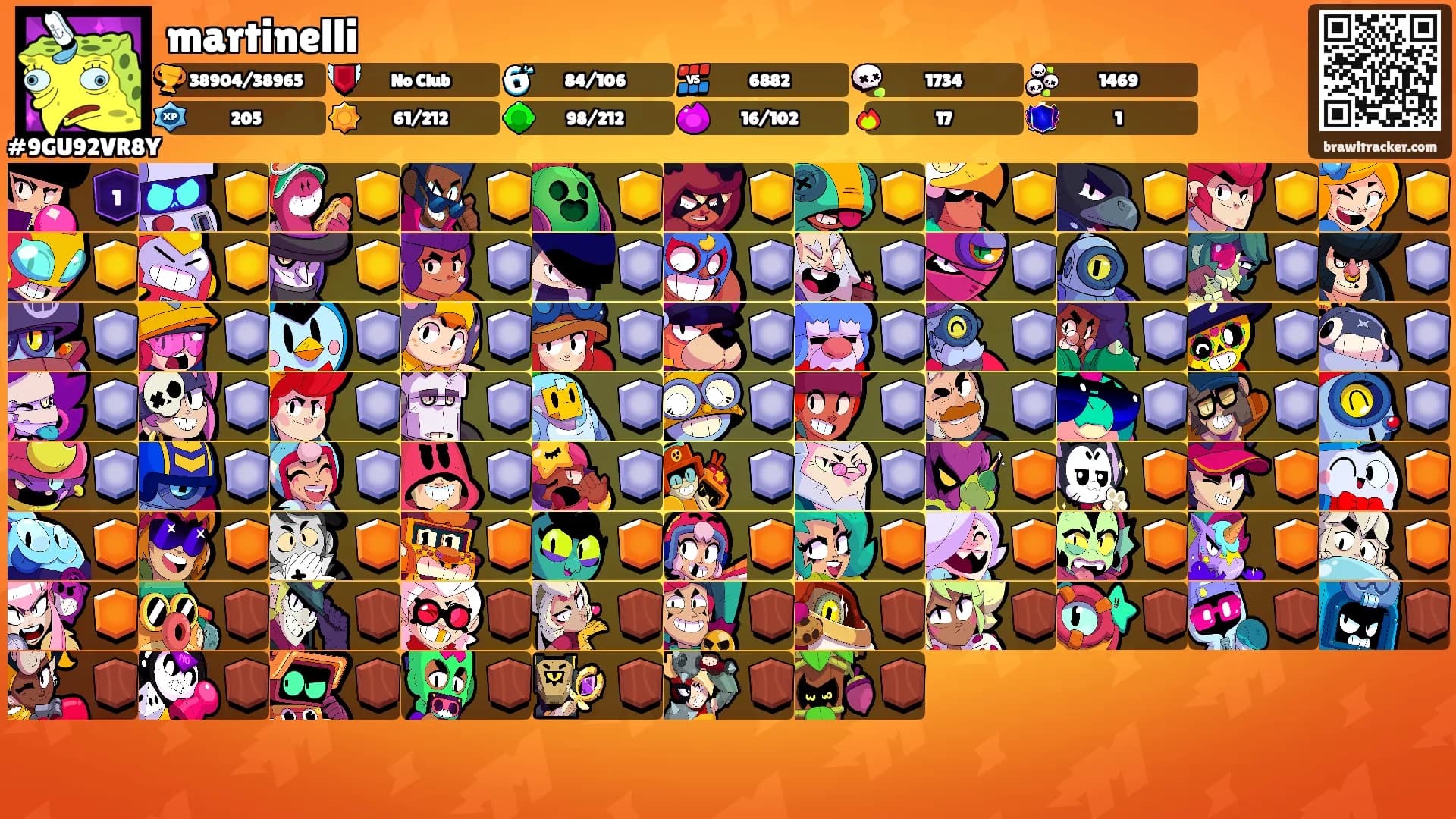 martinelli's Ranks