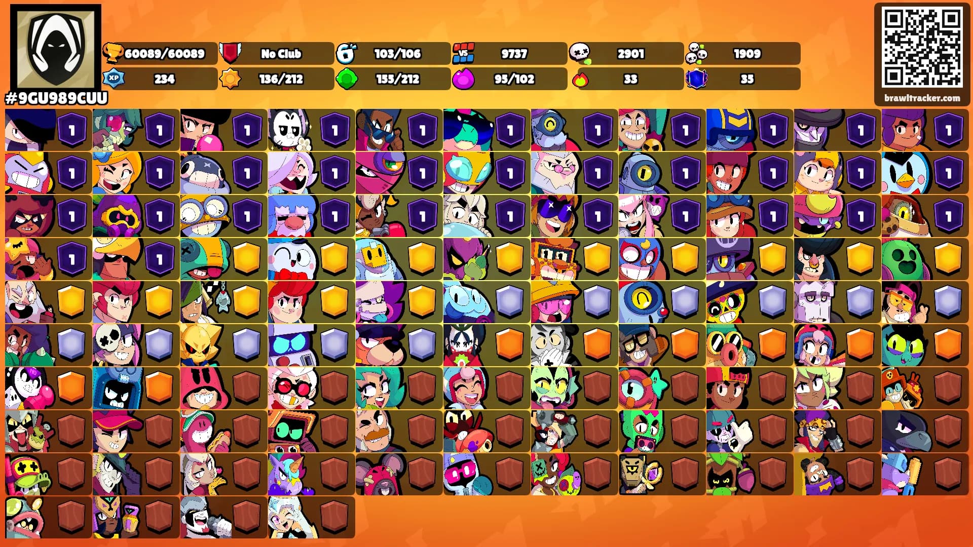 ⠀ ⠀'s Ranks