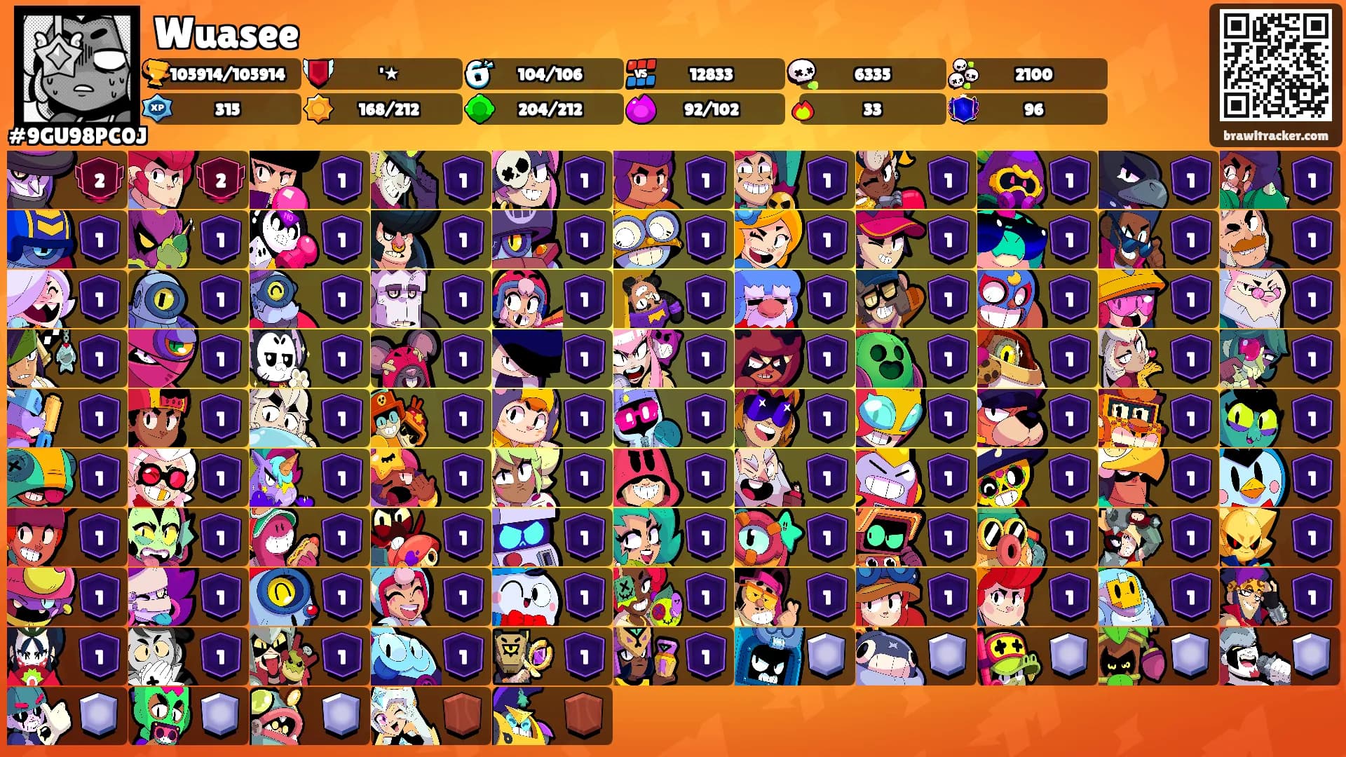 Wuasee's Ranks