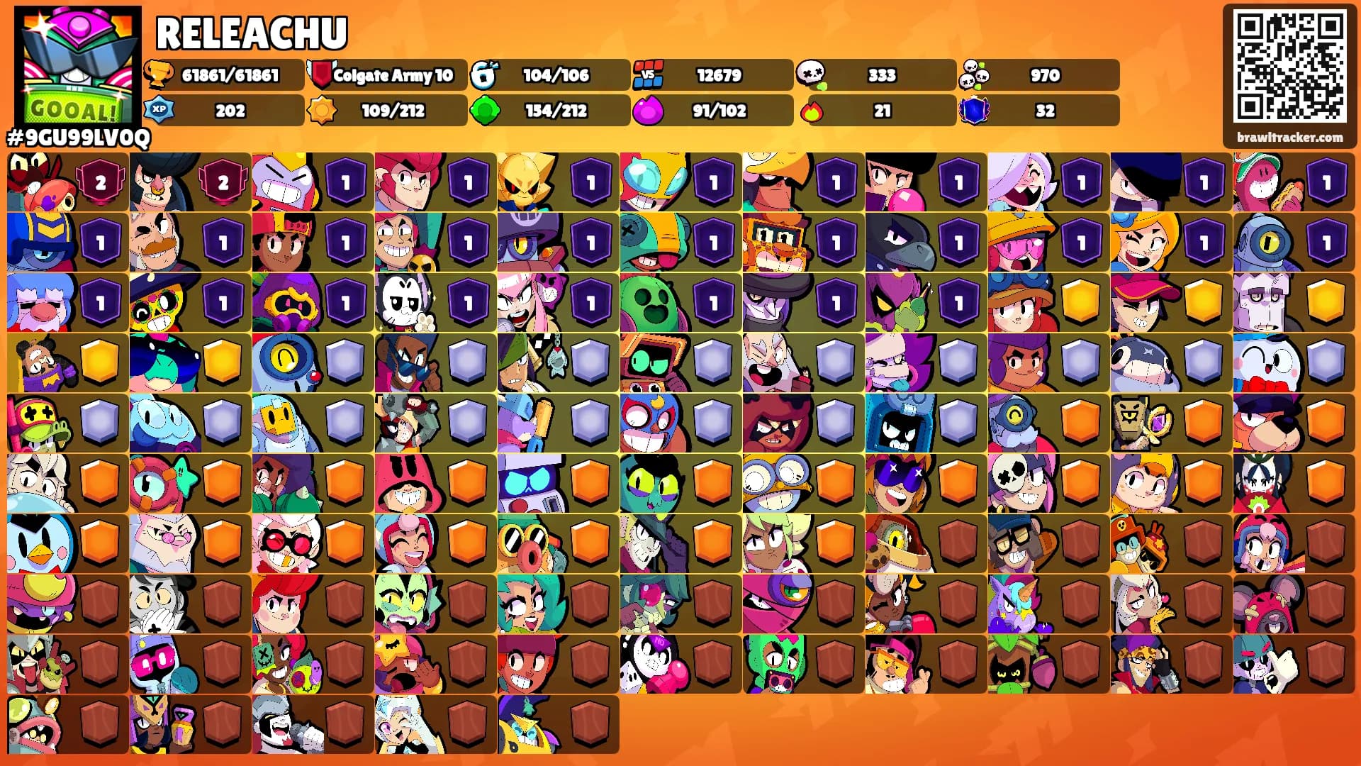 RELEACHU's Ranks