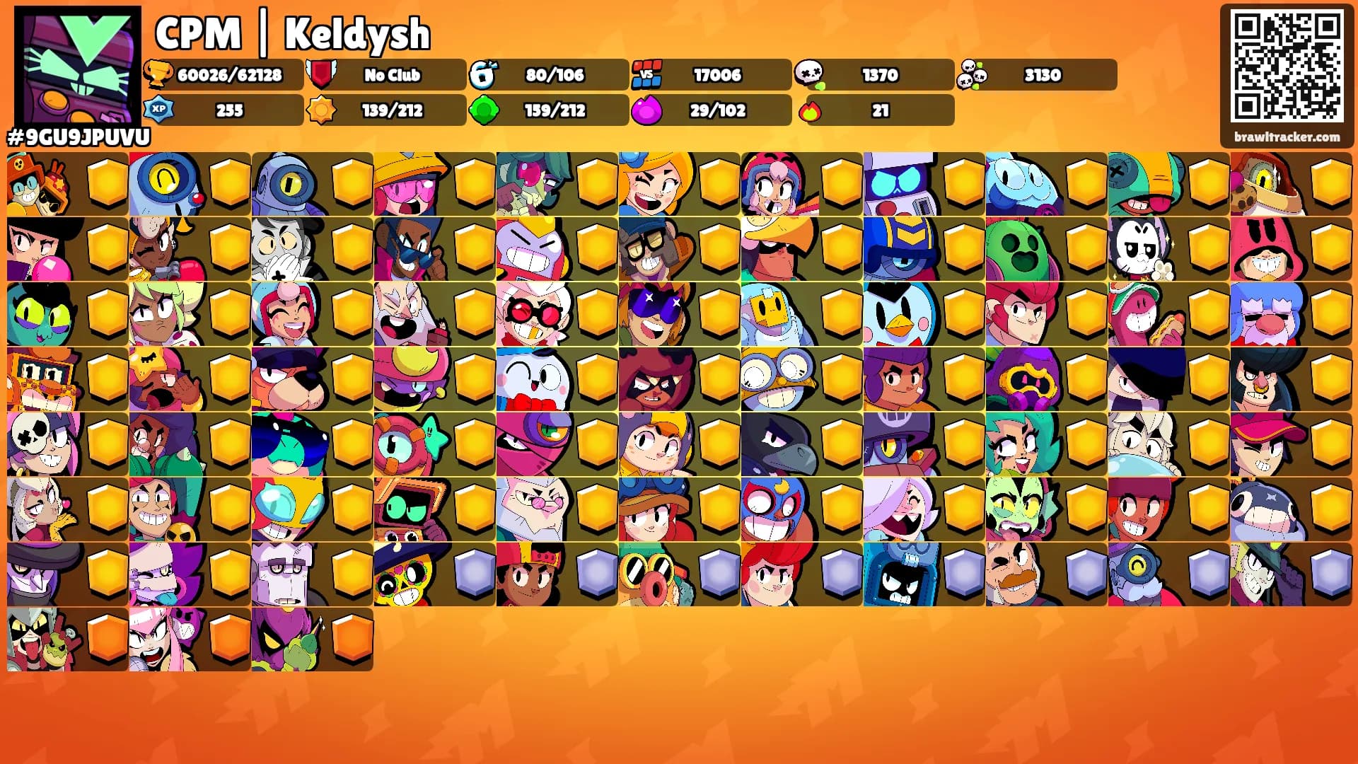 CPM | Keldysh's Ranks
