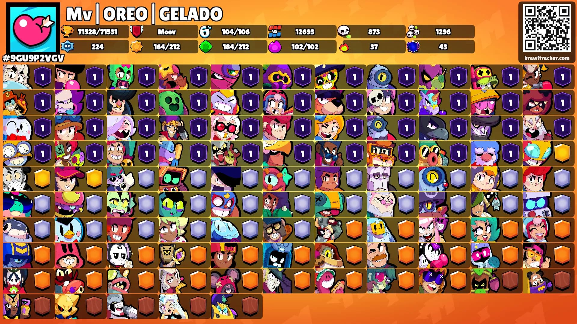 Mv|OREO|GELADO's Ranks