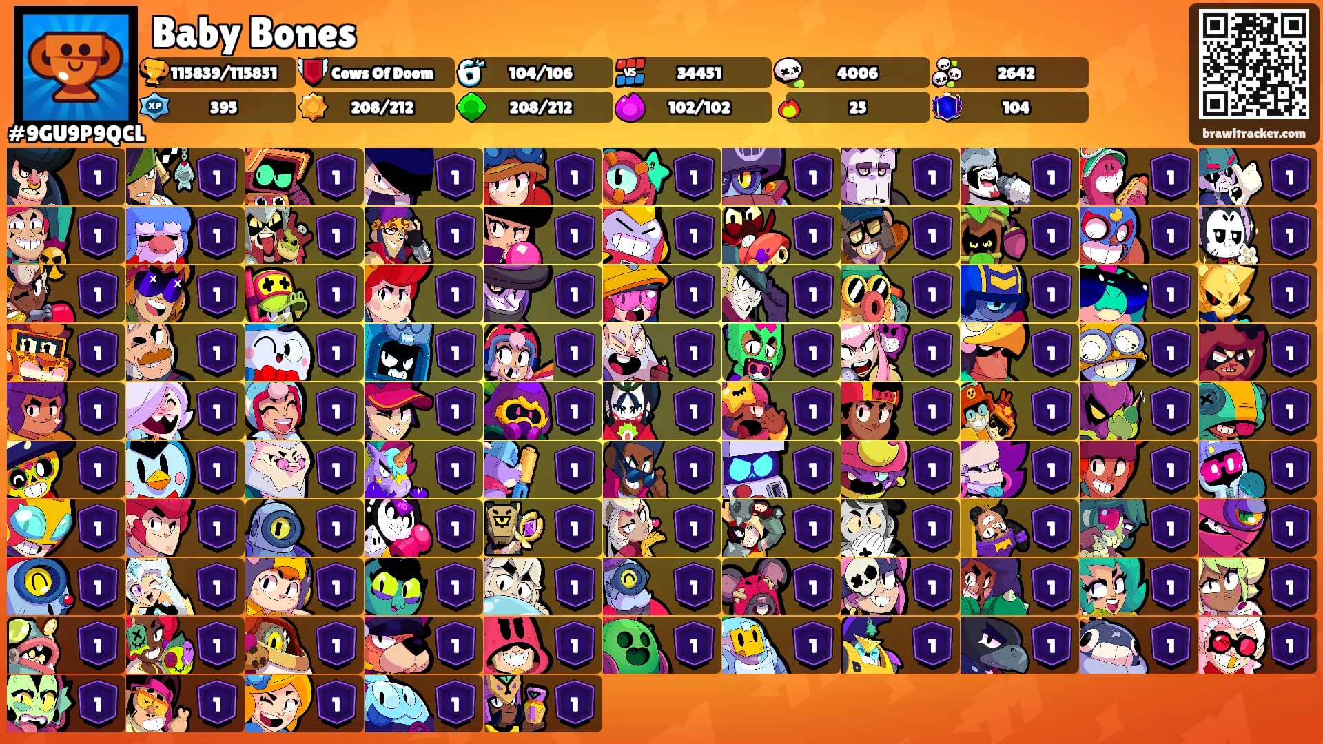 Baby Bones's Ranks
