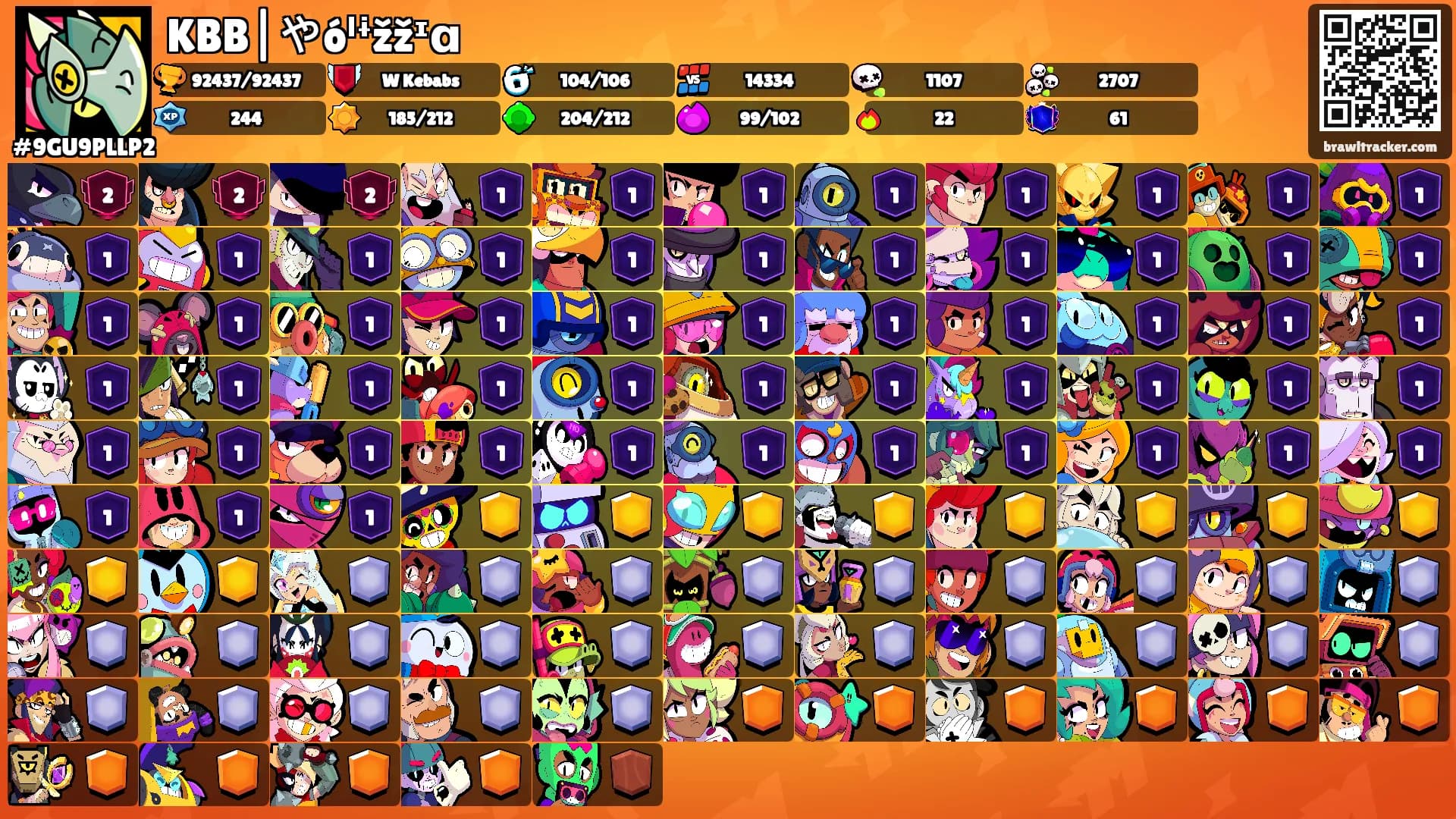 KBB|やóˡᶤžžᶦɑ's Ranks
