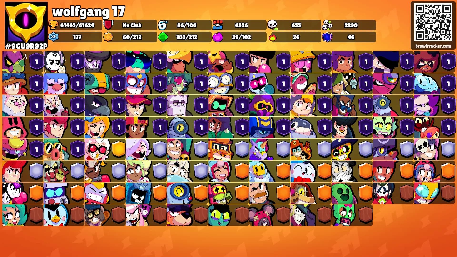 wolfgang 17's Ranks