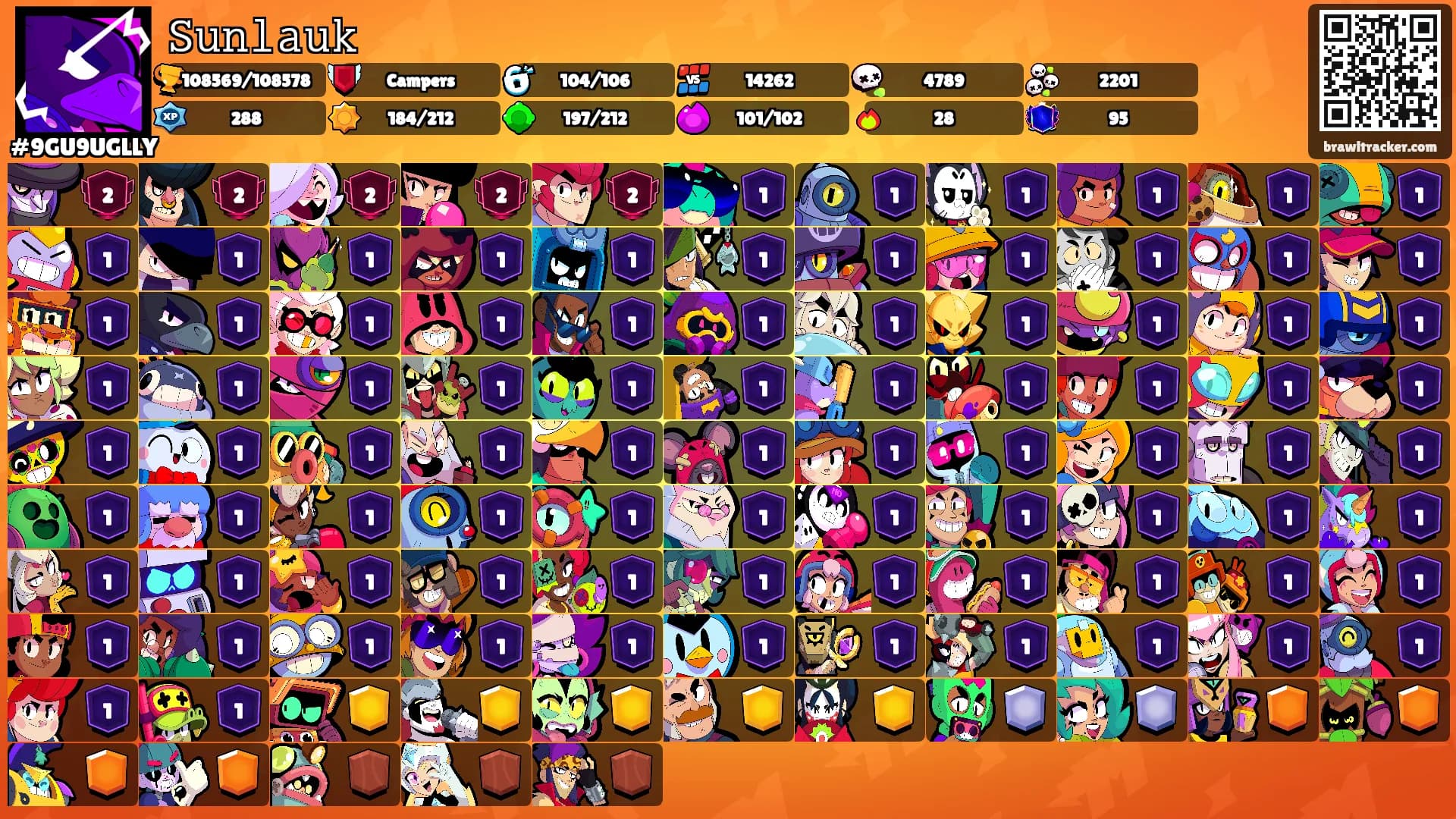 𝚂𝚞𝚗𝚕𝚊𝚞𝚔's Ranks