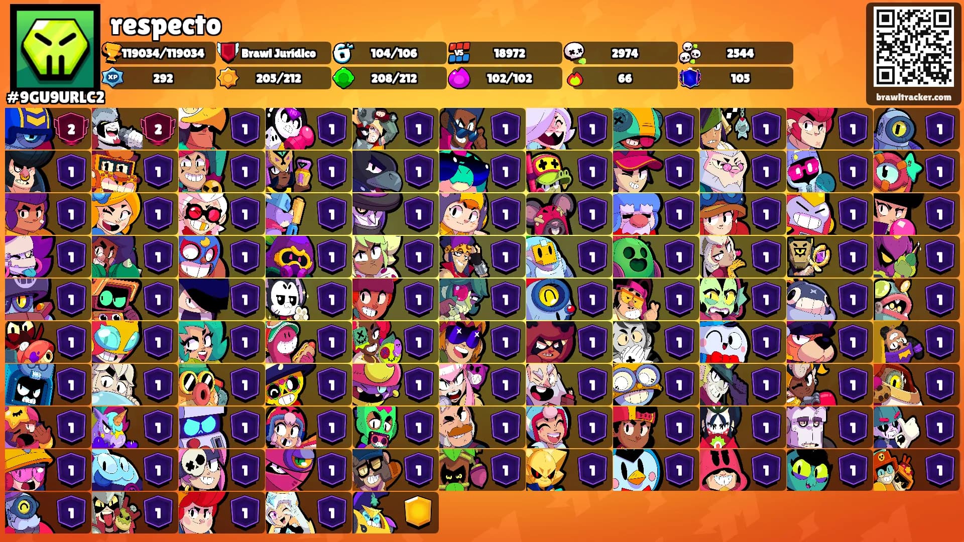 respecto's Ranks