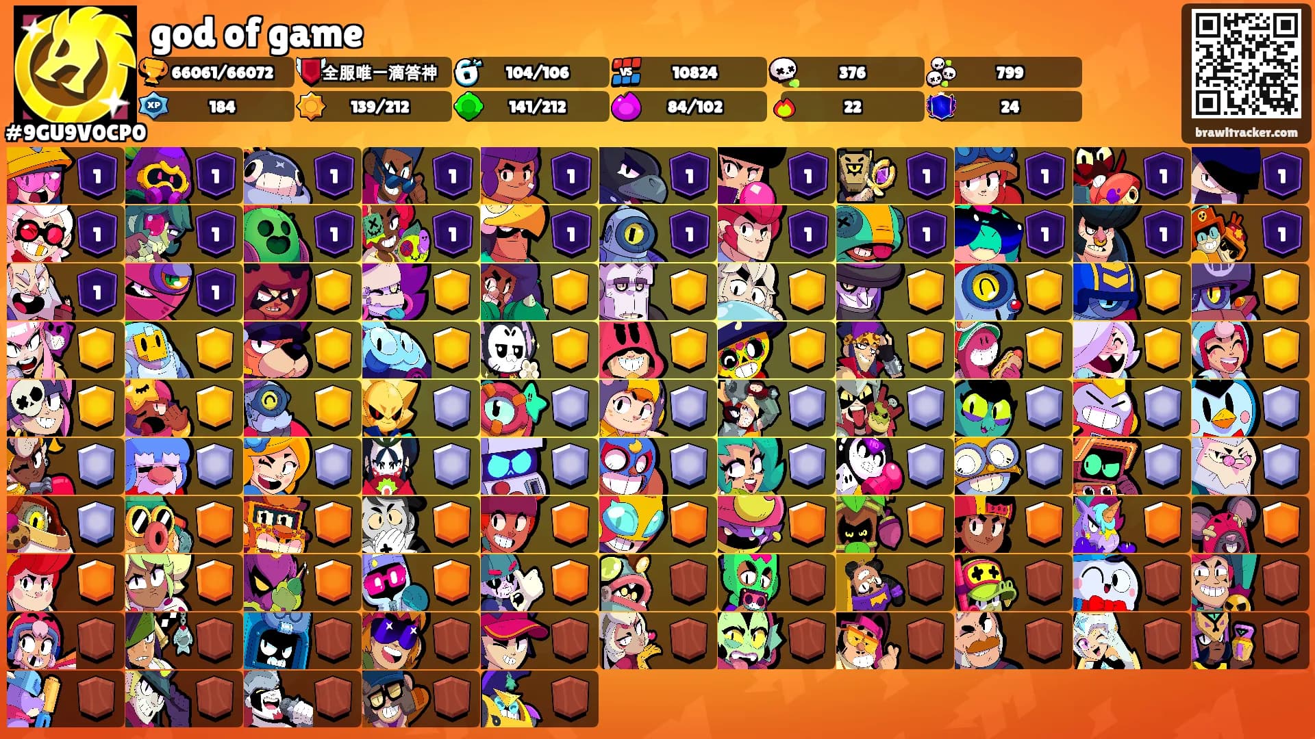 god of game's Ranks