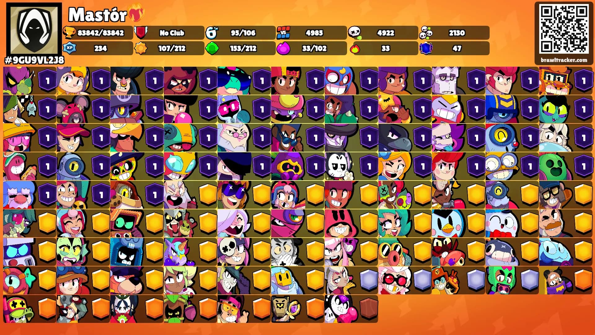 Mastór❤️‍🔥's Ranks