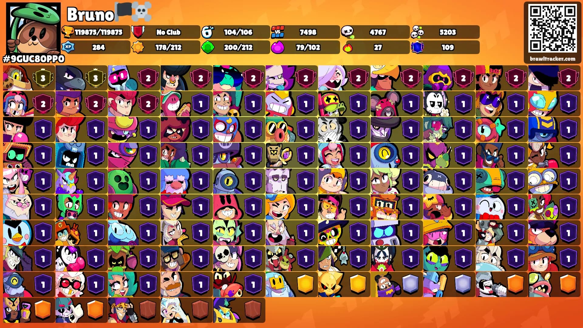 Bruno🏴‍☠️'s Ranks