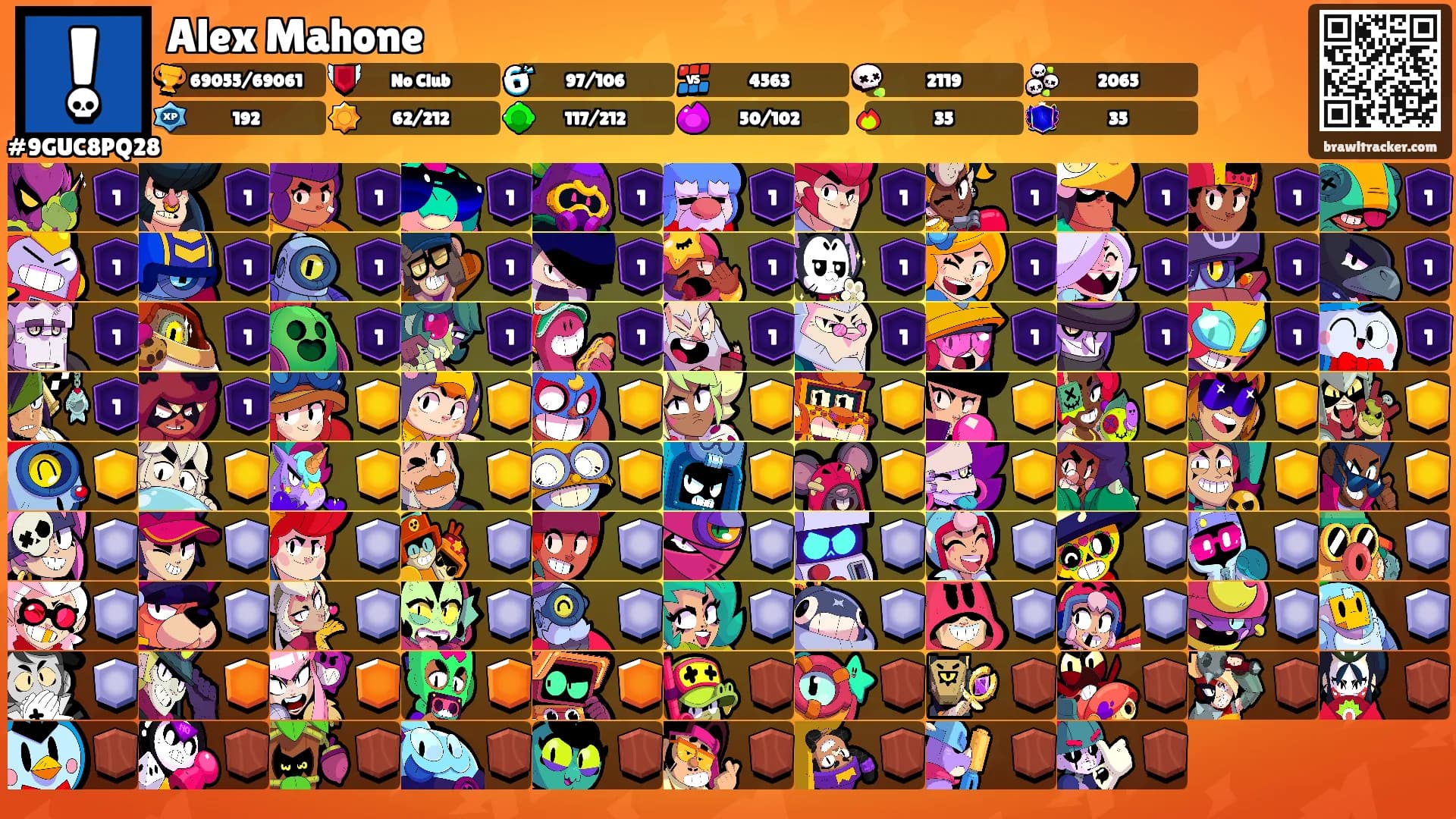 Alex Mahone's Ranks
