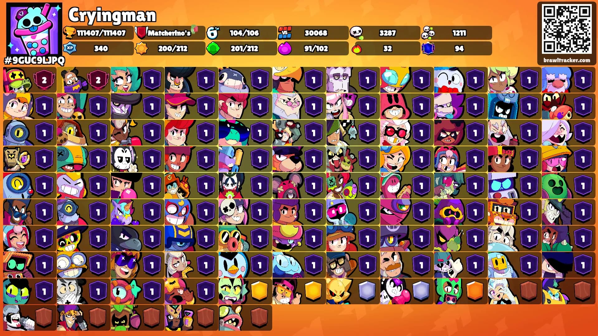Cryingman's Ranks