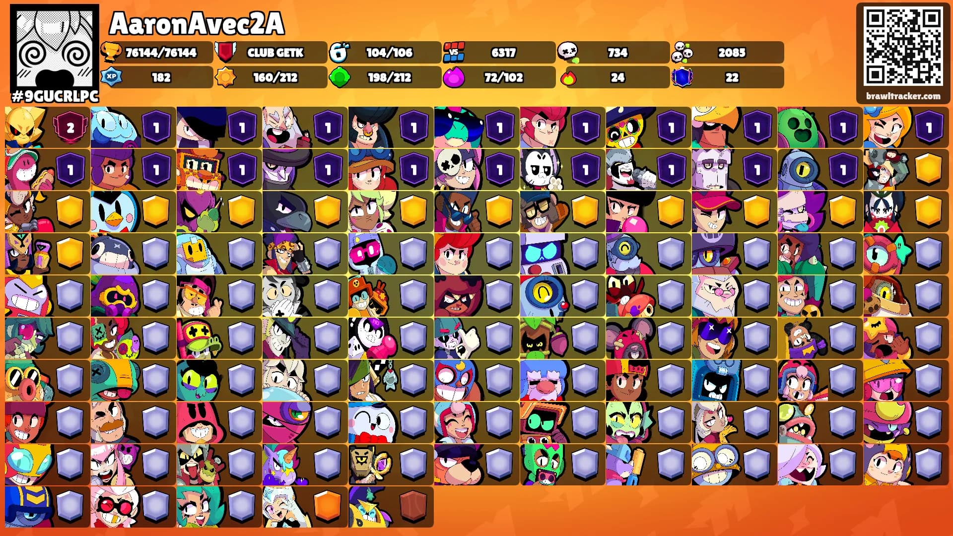 AaronAvec2A's Ranks