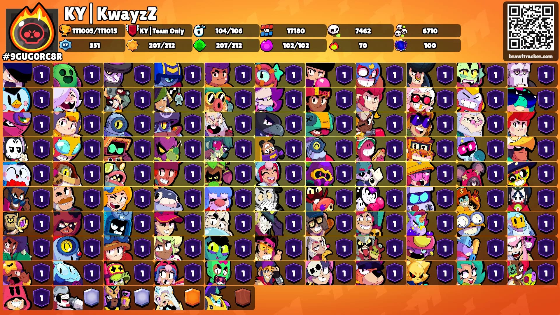KY|KwayzZ's Ranks