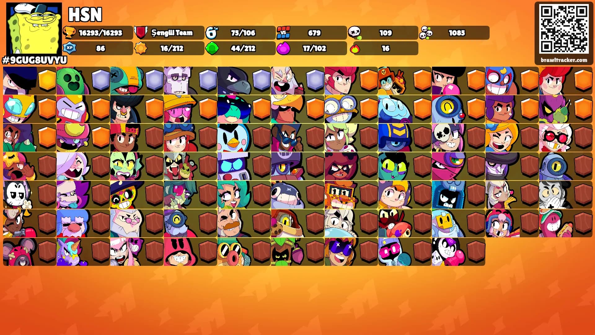 HSN's Ranks