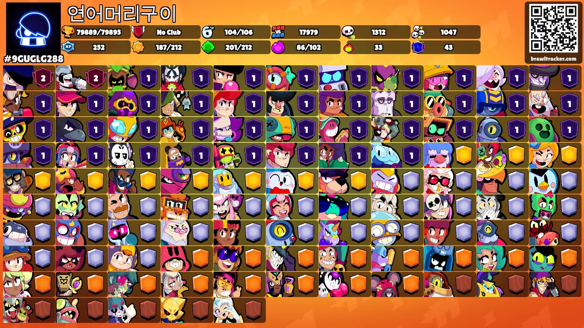연어머리구이's Ranks