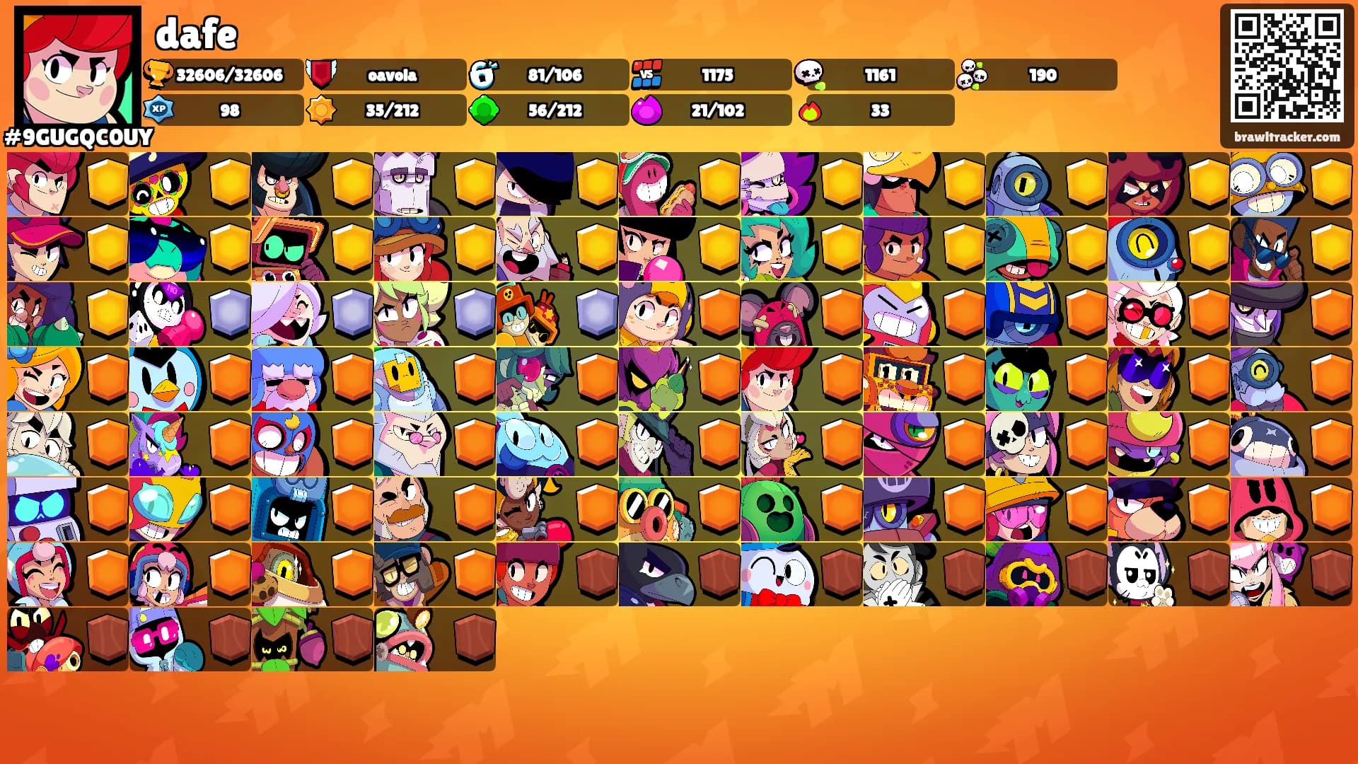 dafe's Ranks