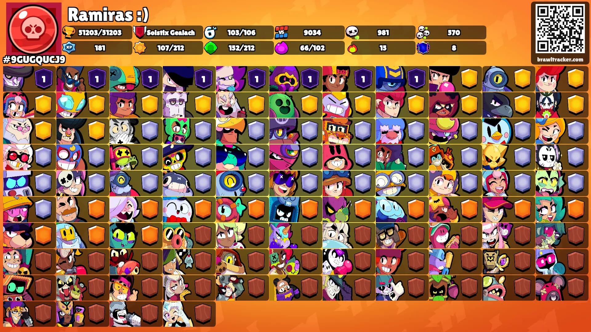 Ramiras :)'s Ranks