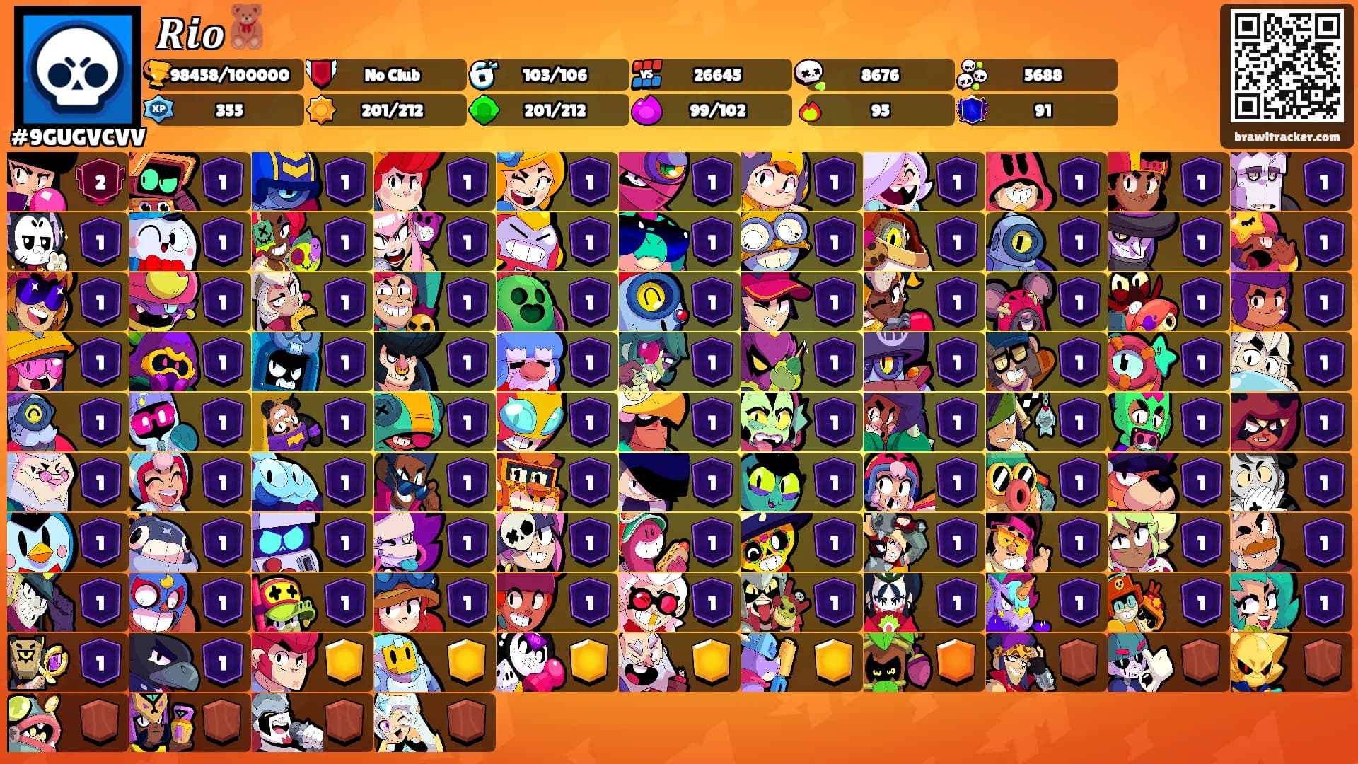𝑹𝒊𝒐🧸's Ranks