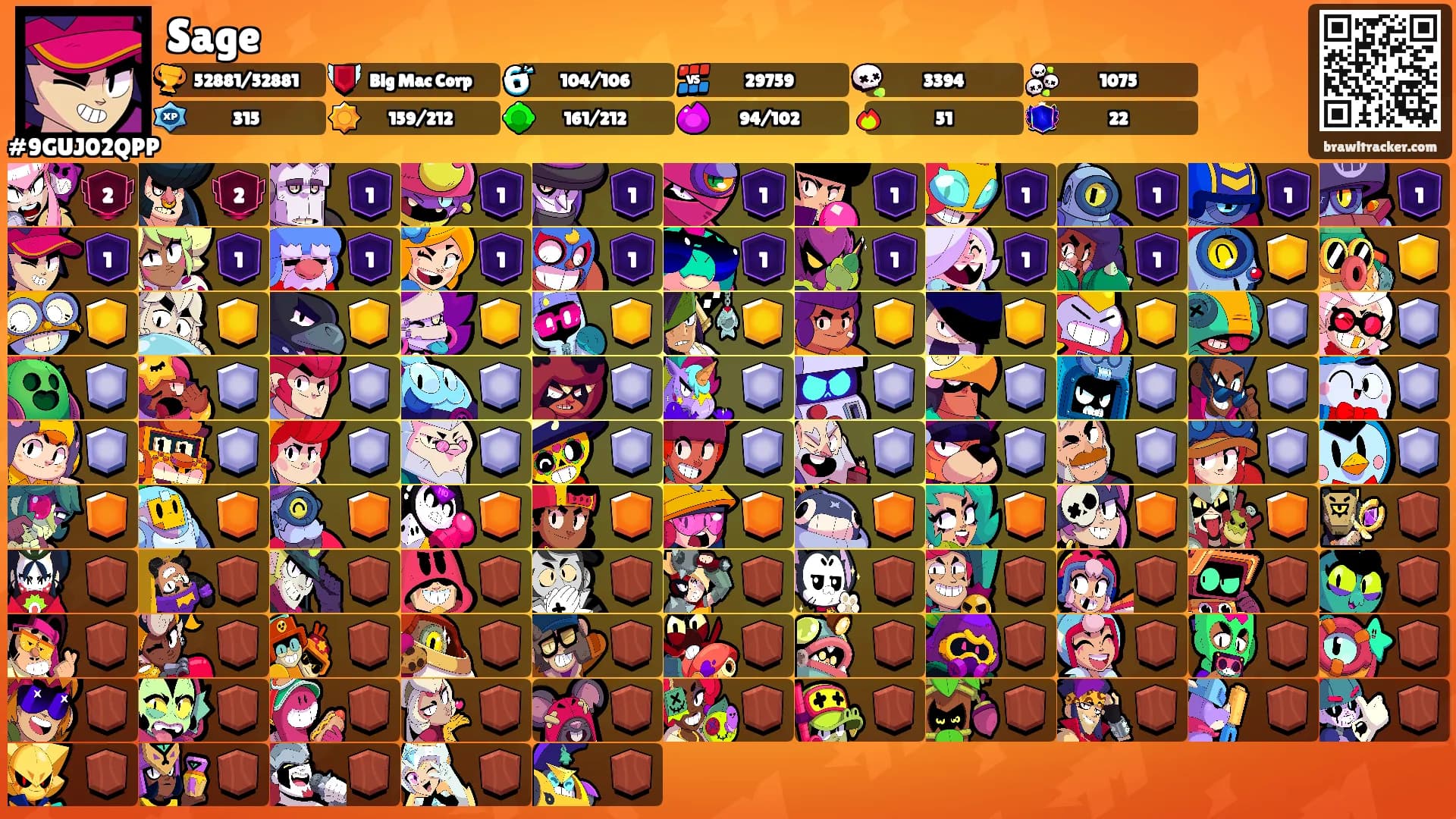 Sage's Ranks