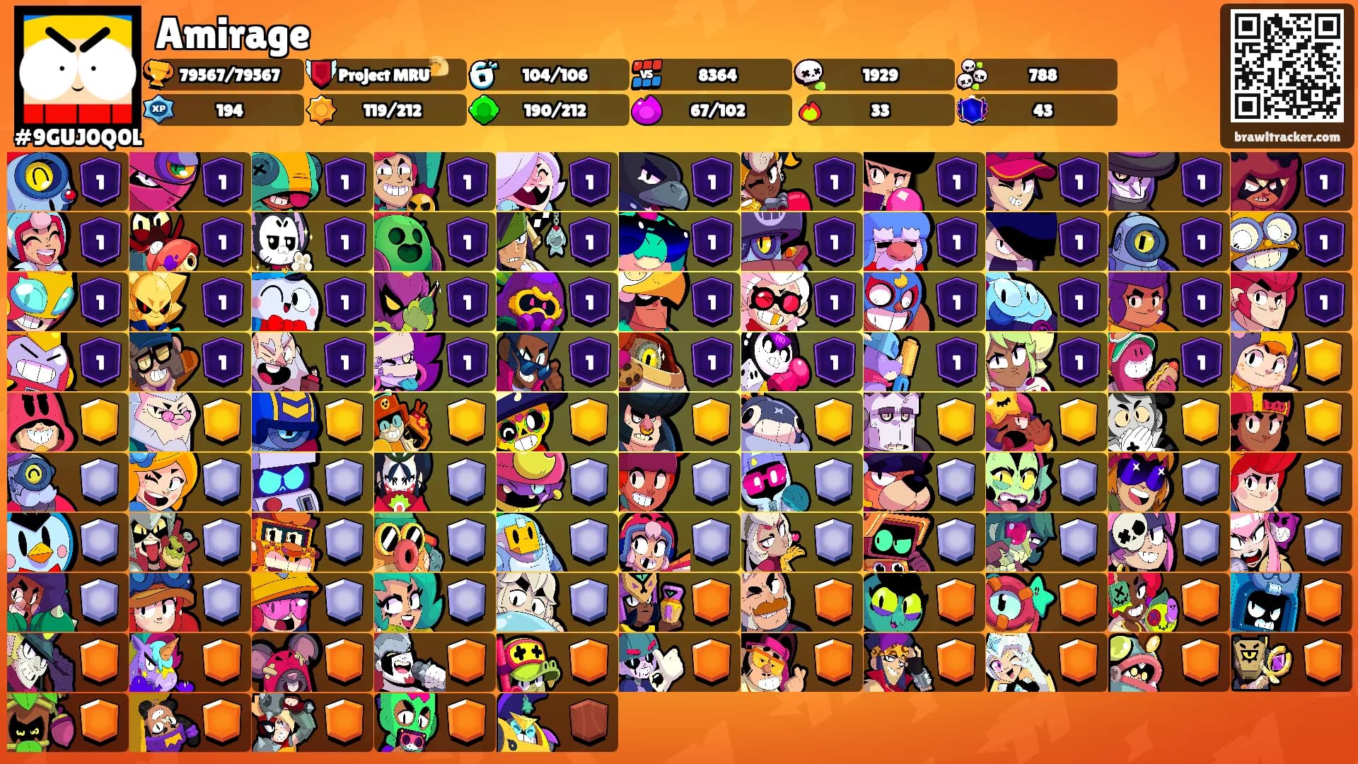 Amirage's Ranks