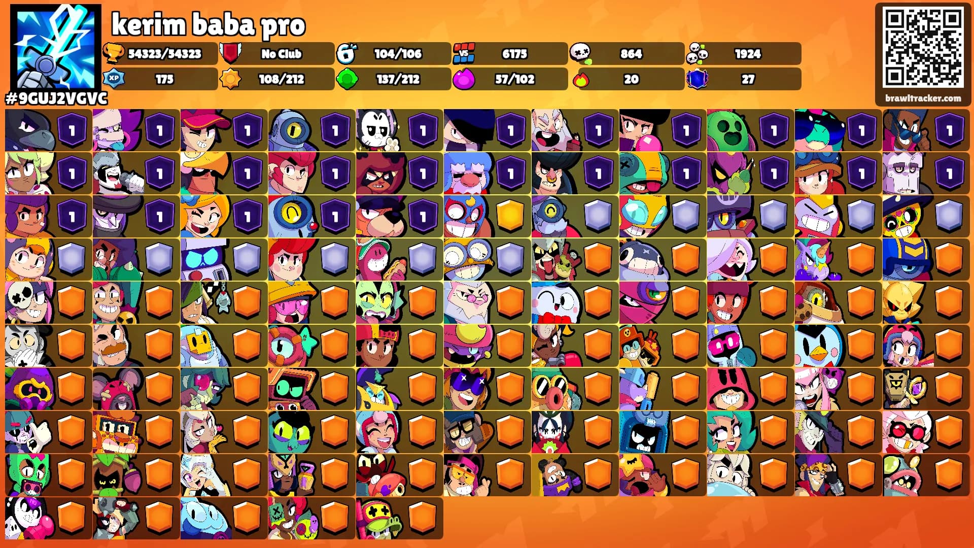kerim baba pro's Ranks