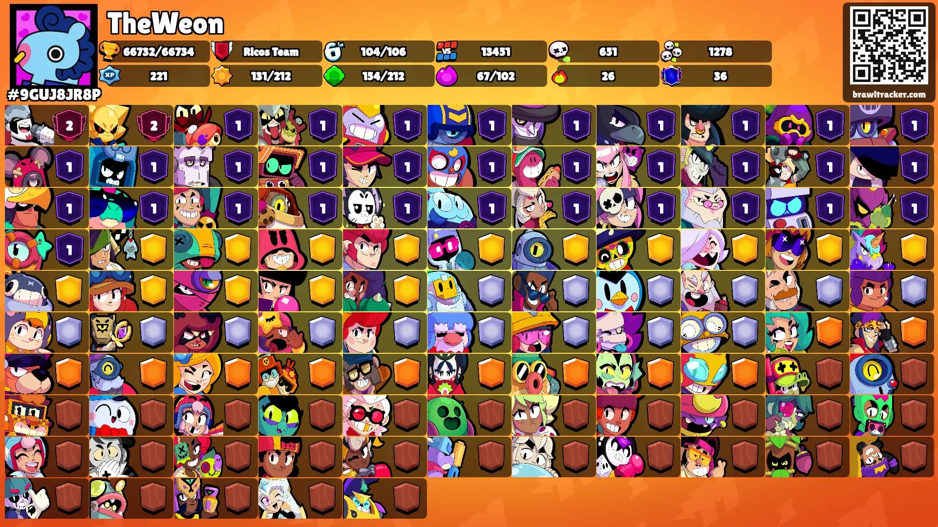 TheWeon's Ranks