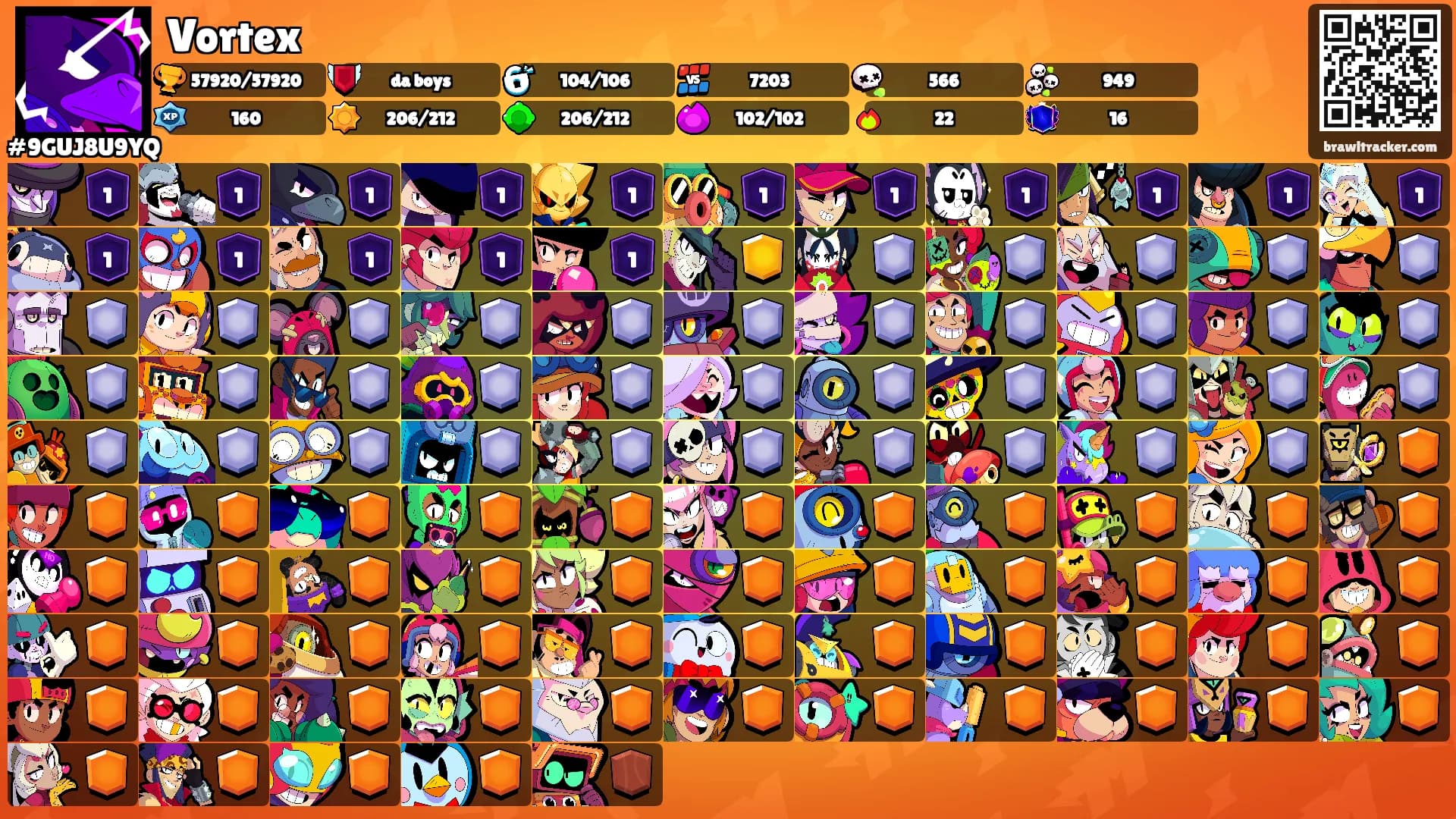 Vortex's Ranks