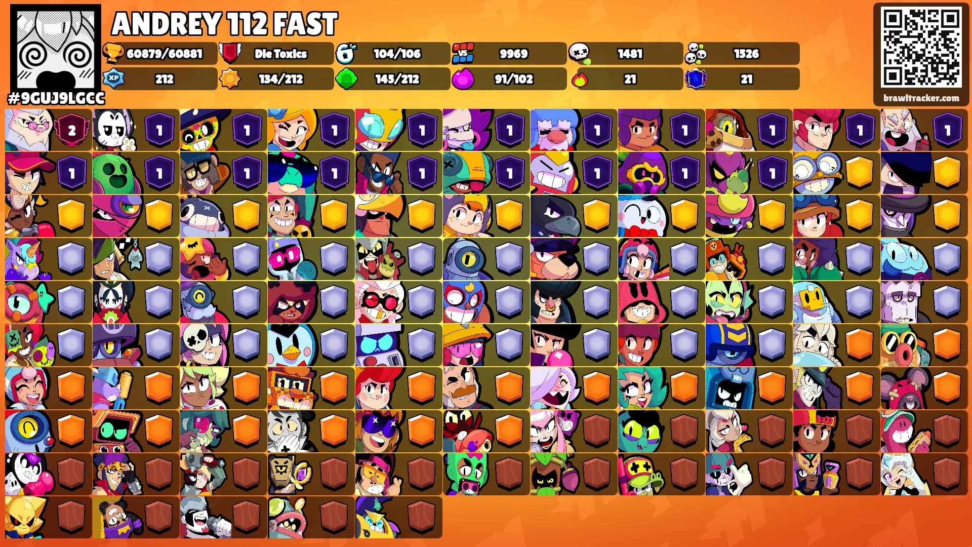 ANDREY 112 FAST's Ranks