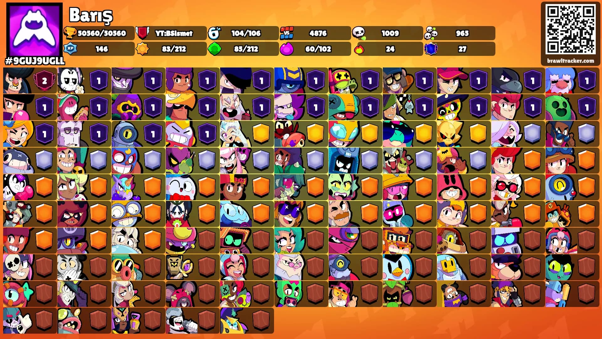 Barış's Ranks
