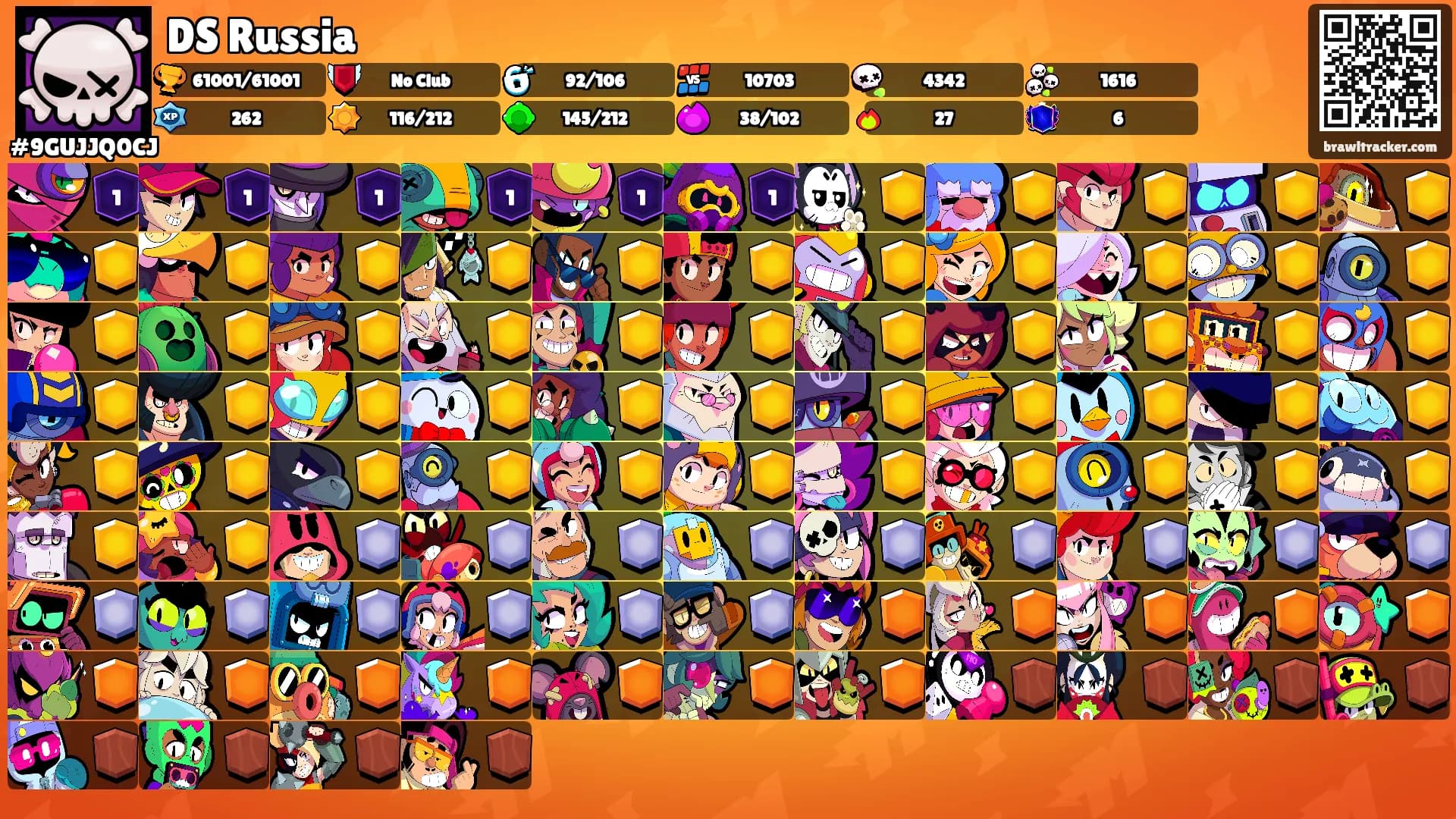 DS Russia's Ranks