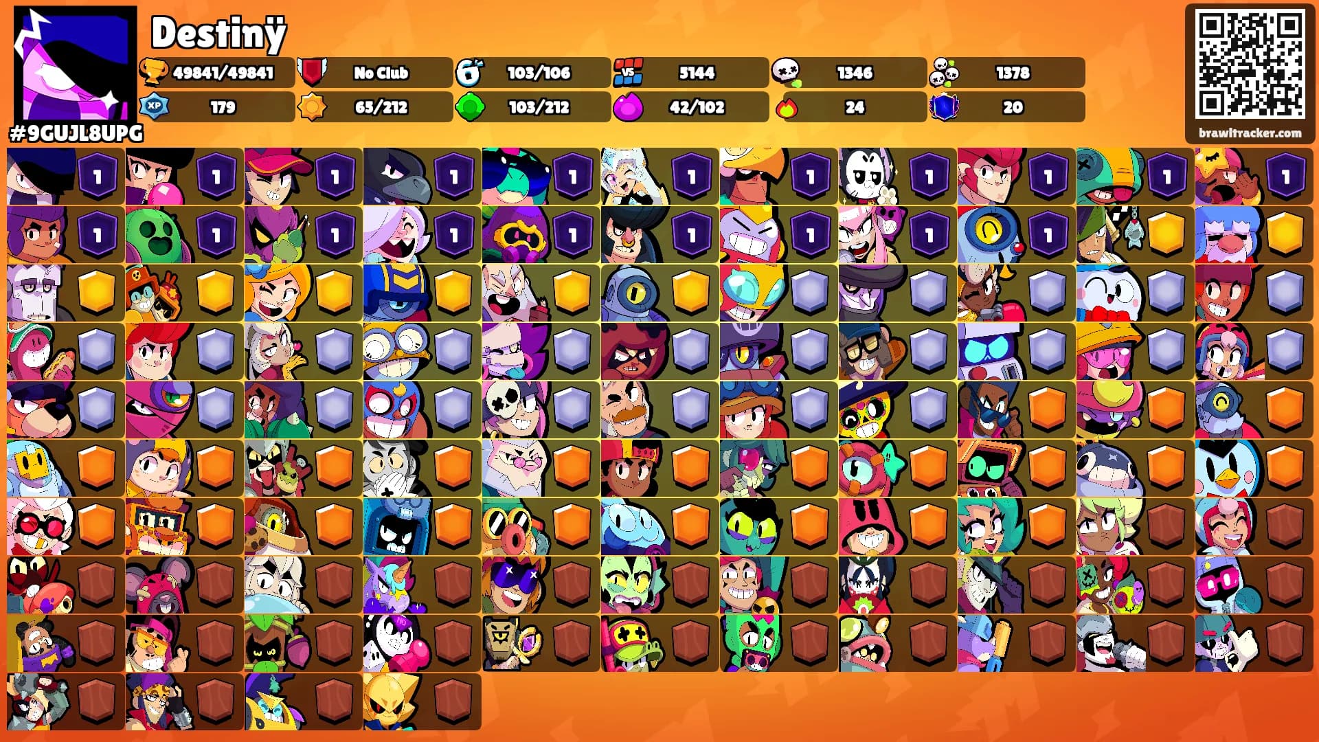 Destinÿ's Ranks