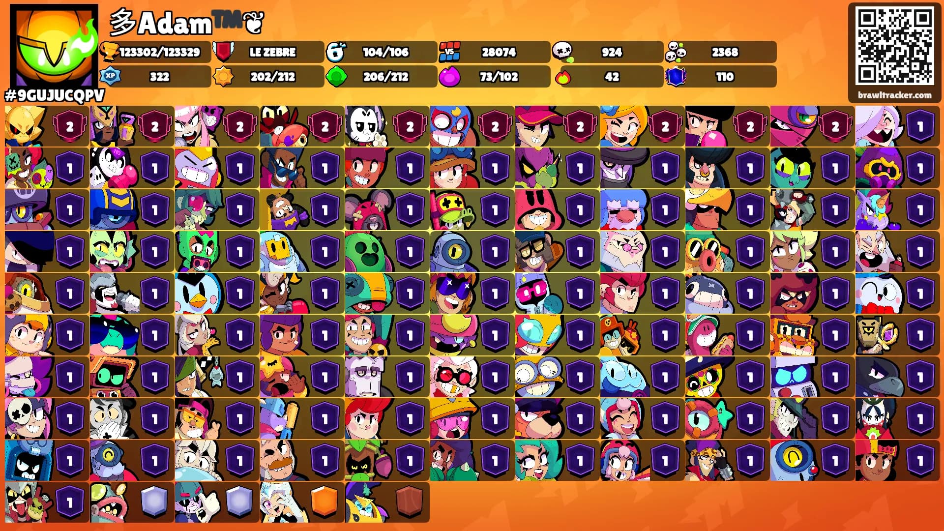 多Adam™️❦'s Ranks