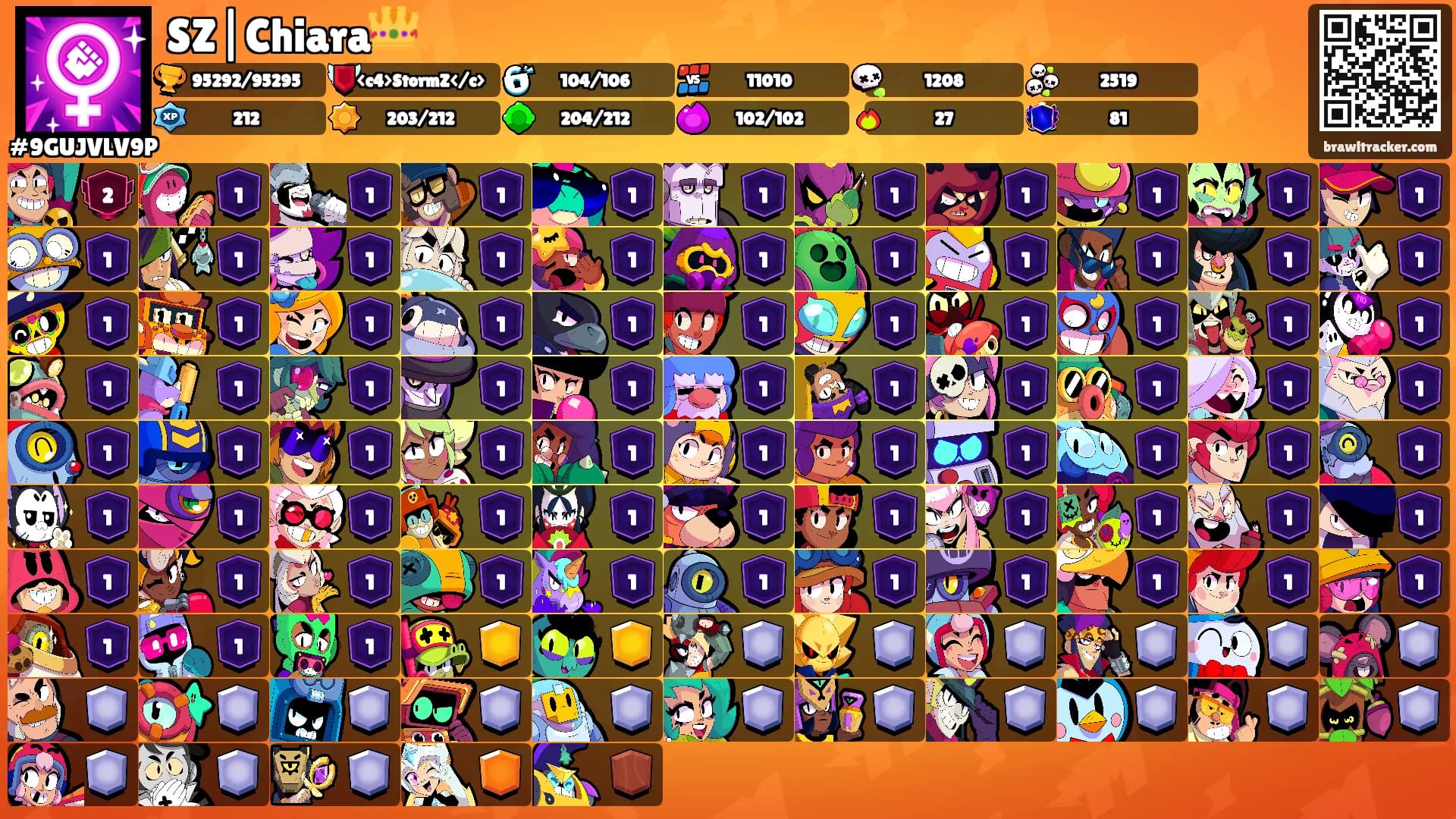 SZ|Chiara👑's Ranks