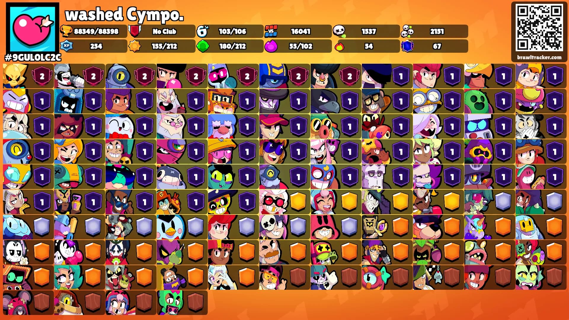 washed Cympo.'s Ranks