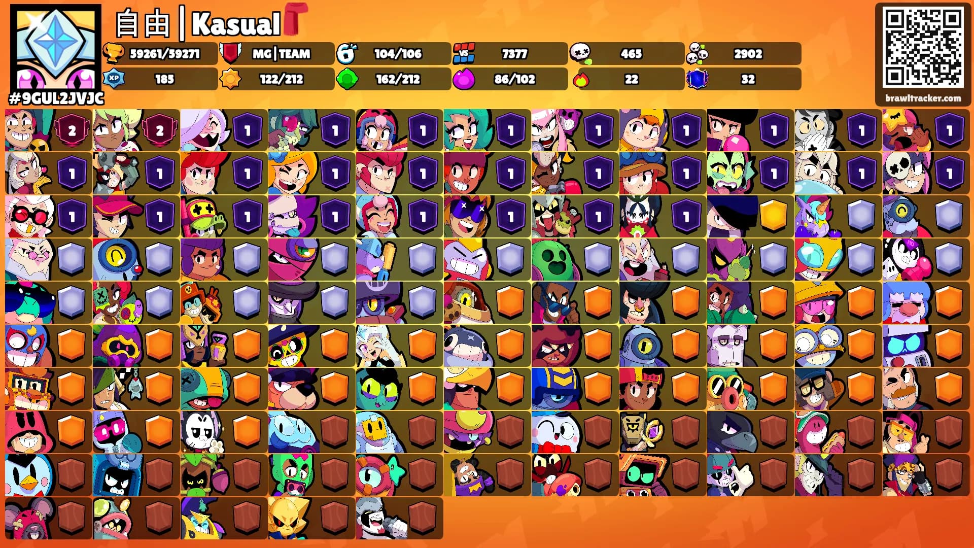 自由|Kasual🧣's Ranks