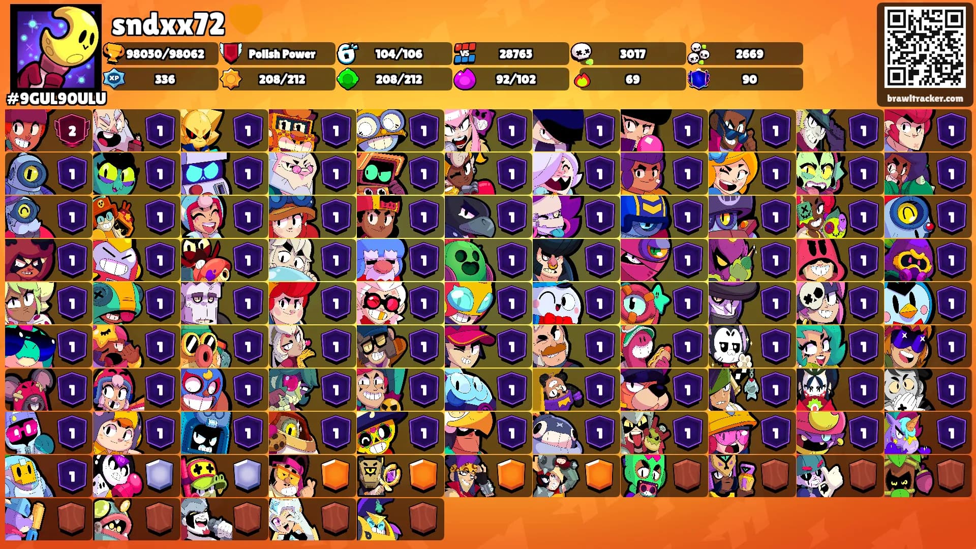 sndxx72 🧡's Ranks