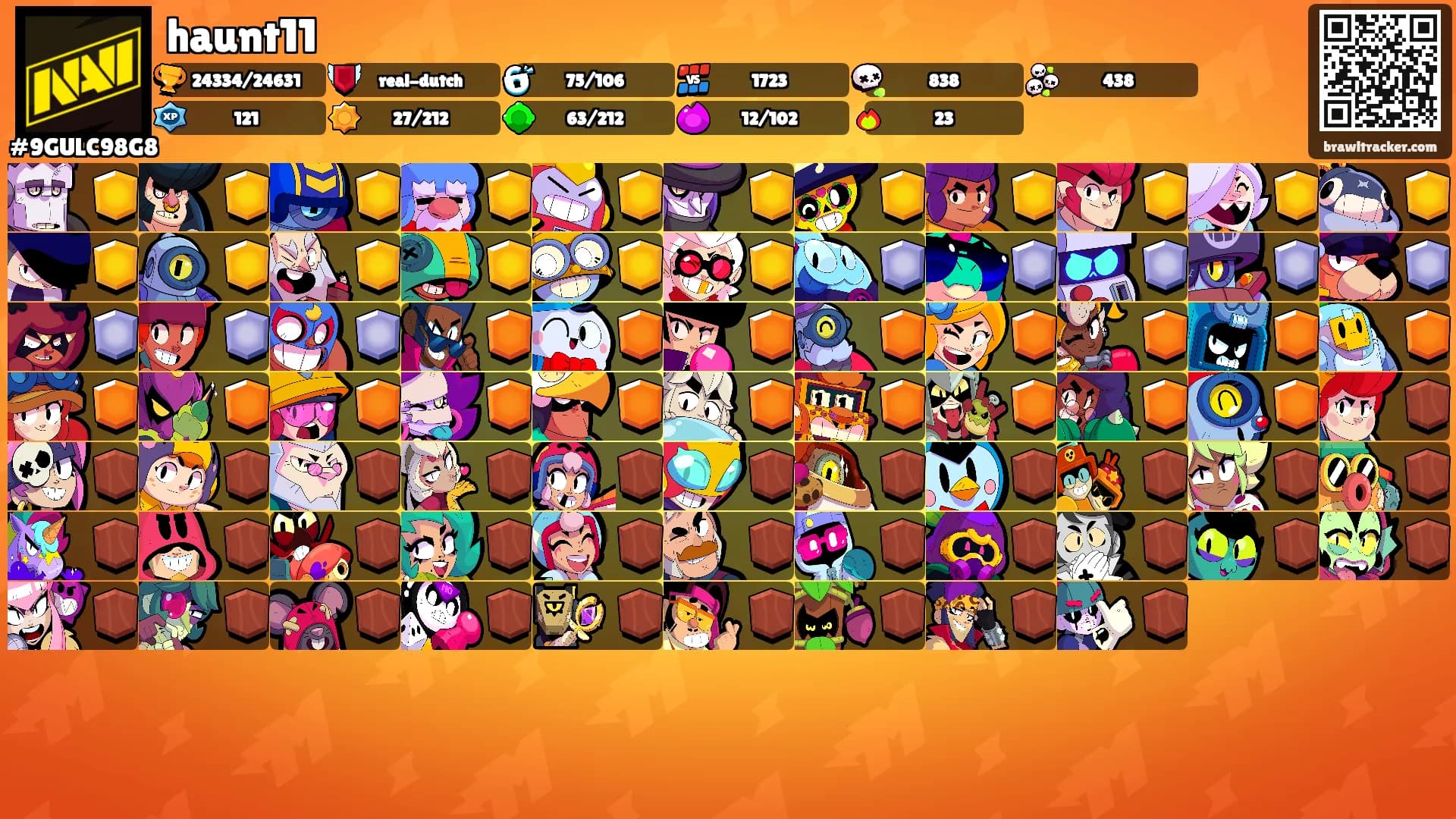 haunt11's Ranks