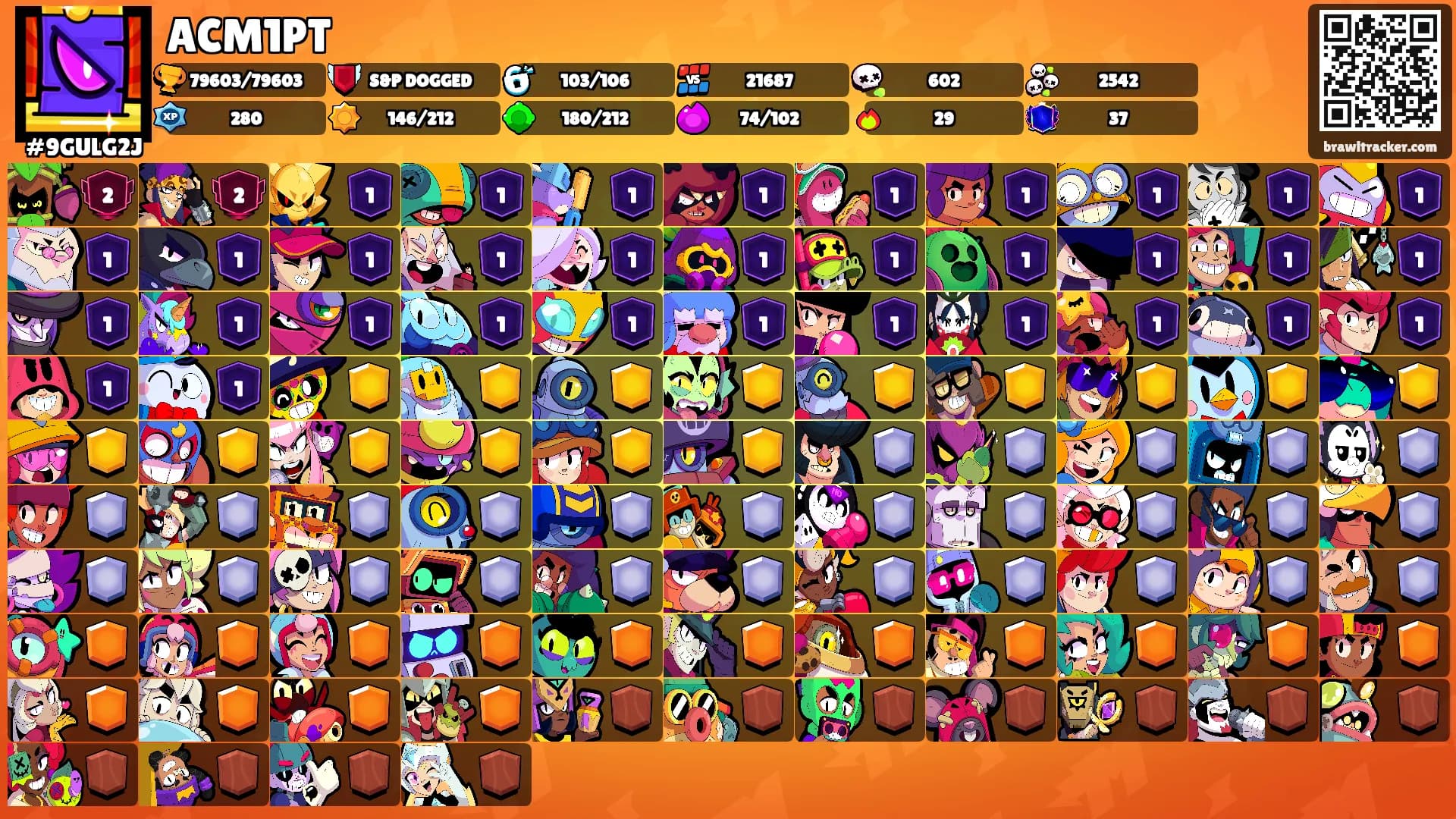 ACM1PT's Ranks
