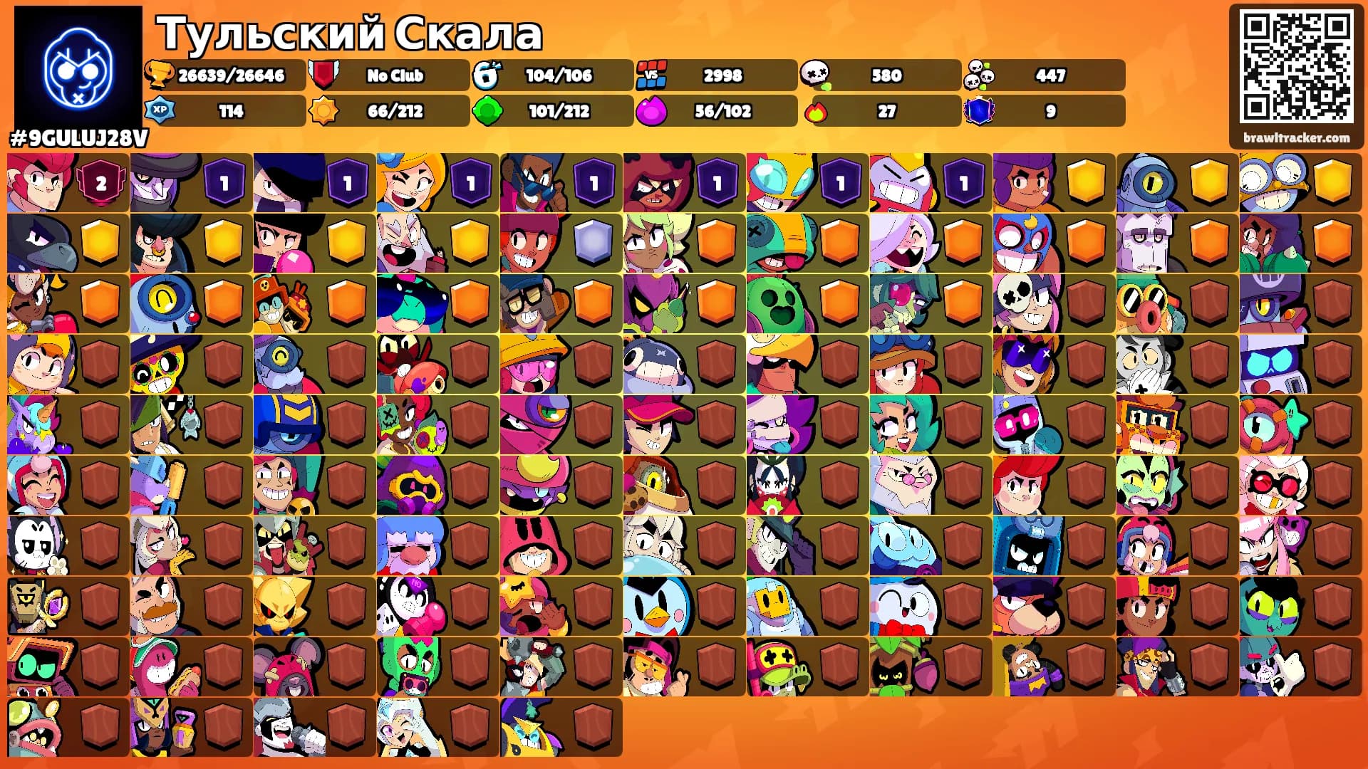 Тульский Скала's Ranks