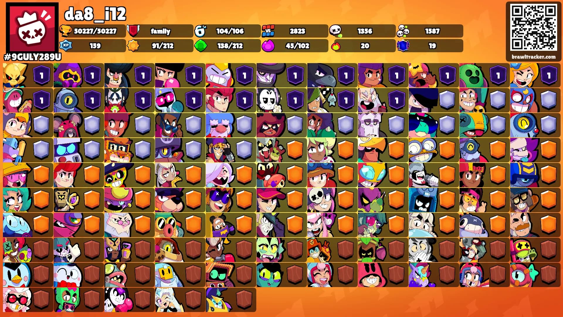 da8_i12's Ranks