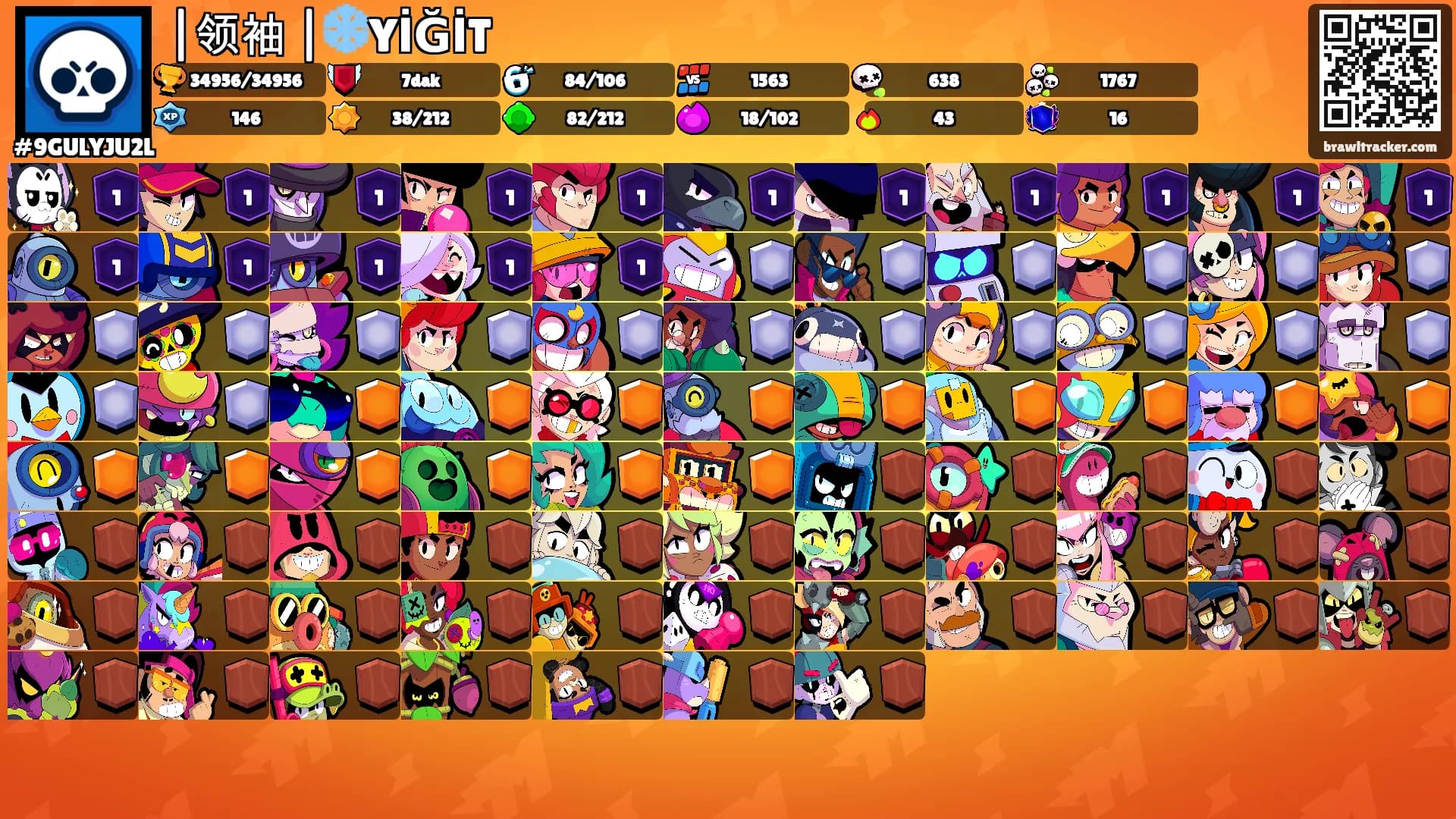 |领袖 |❄️YİĞİT's Ranks