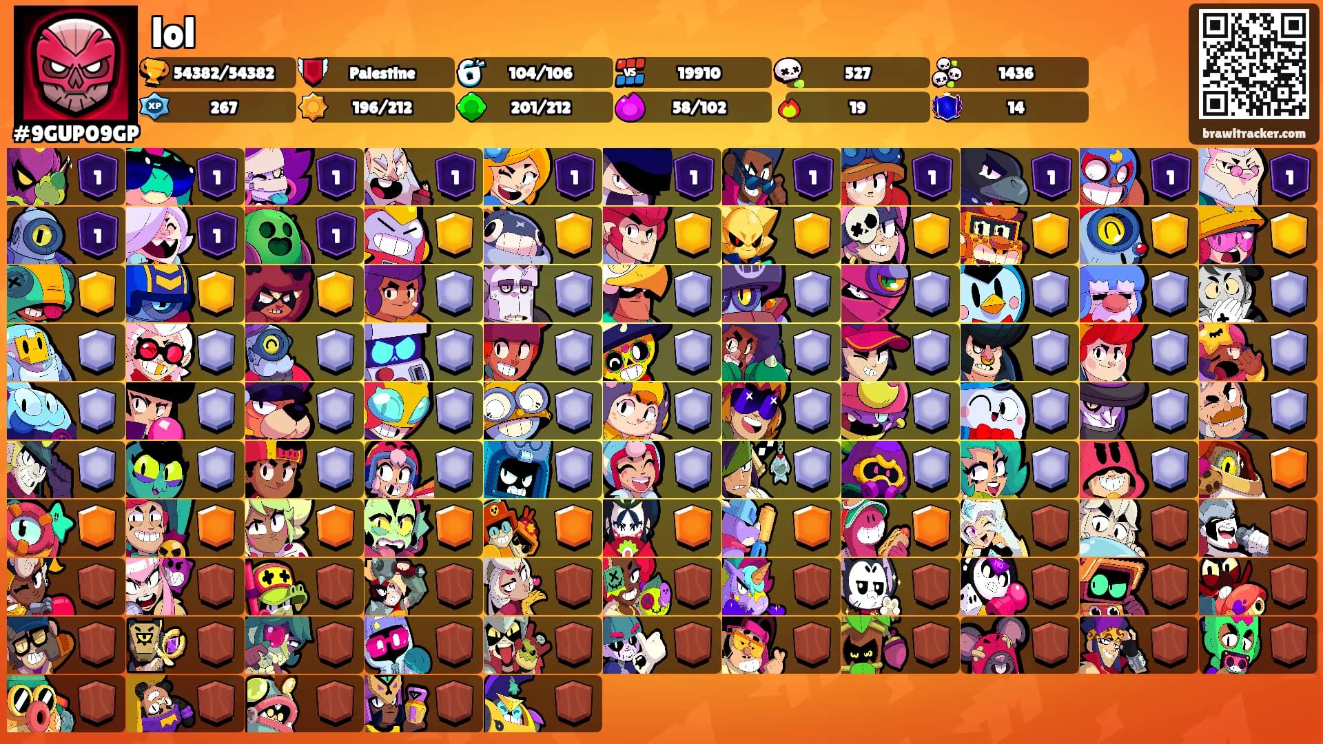 lol's Ranks