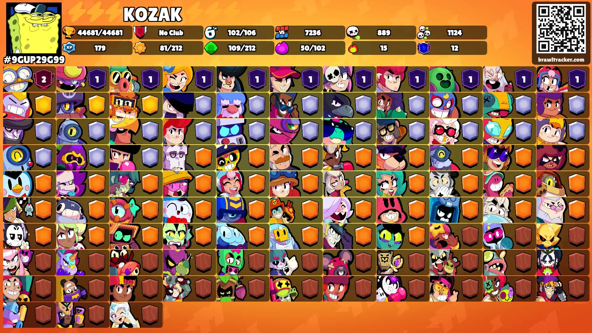 ⚡⚡⚡KOZAK ⚡⚡⚡'s Ranks
