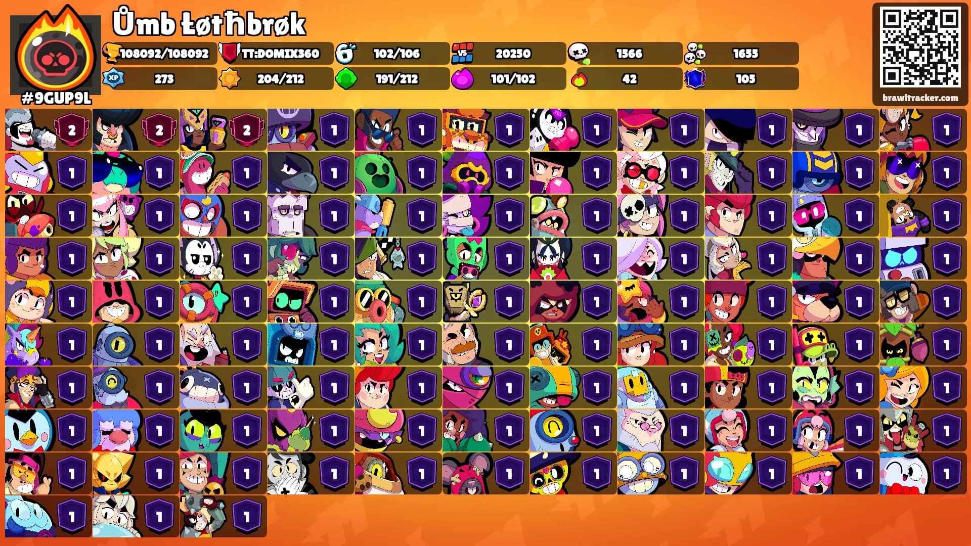 Ůmb Łøtħbrøk's Ranks