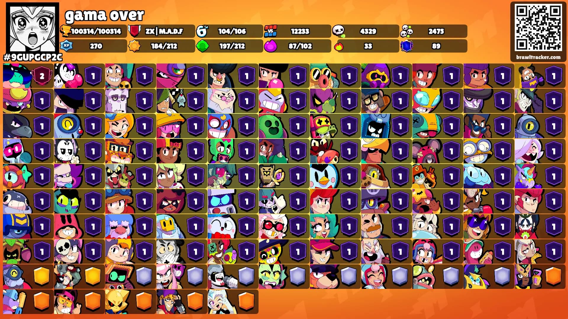gama over's Ranks