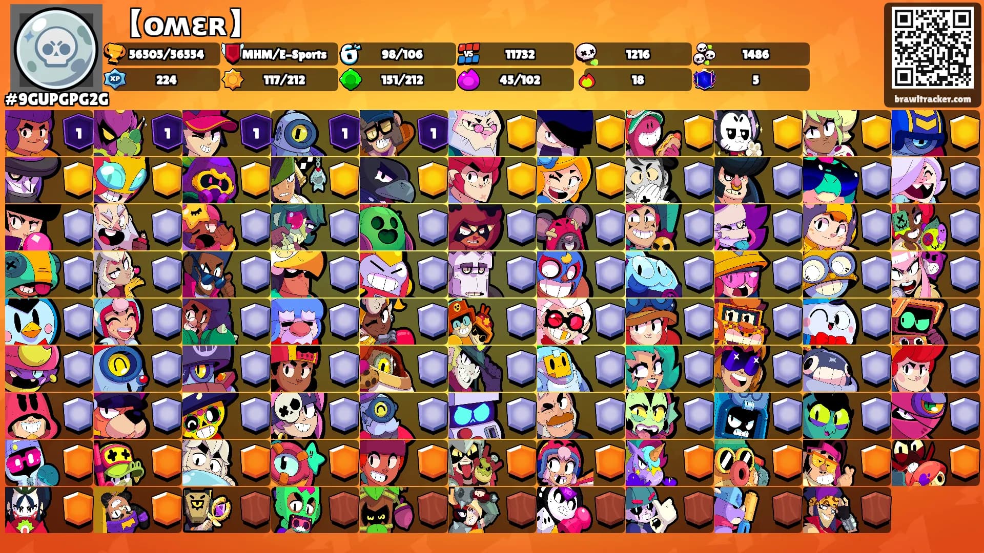 【օʍɛʀ】's Ranks